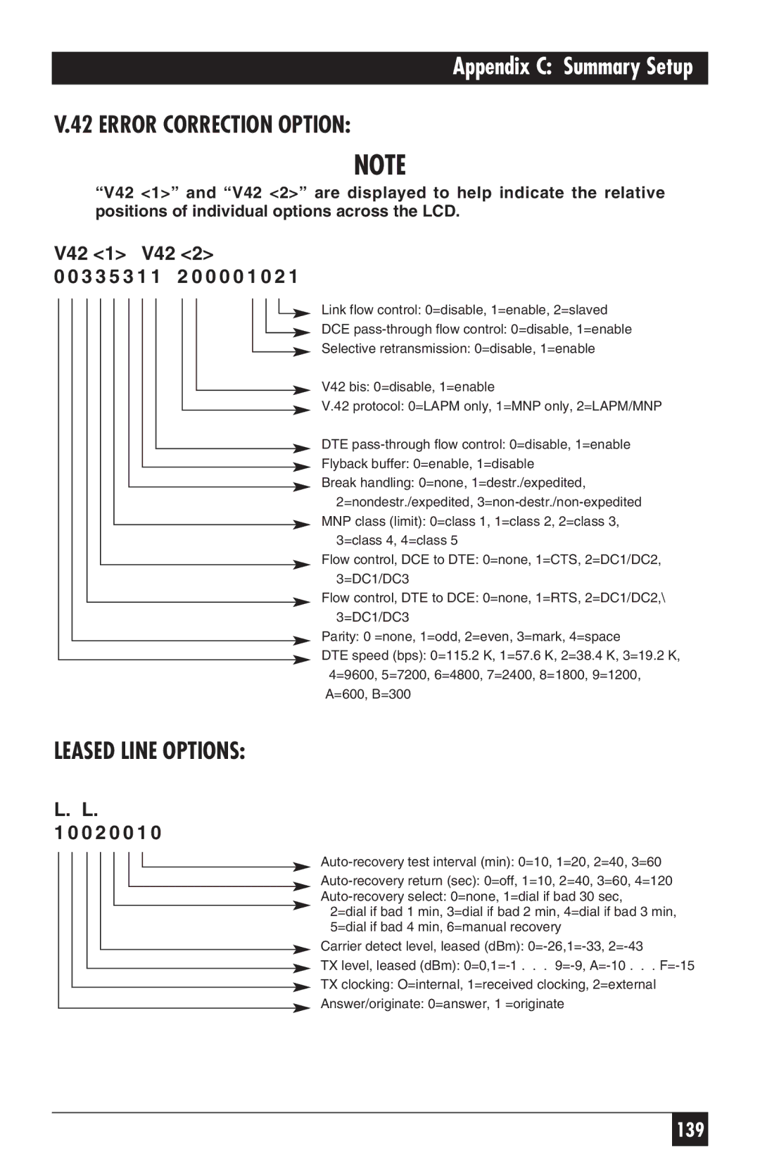 Black Box MD885AE-R2, MD885C-R2, MD885A-R3, 34336 user manual V42 1 V42, 0 0 0 1 0 2 