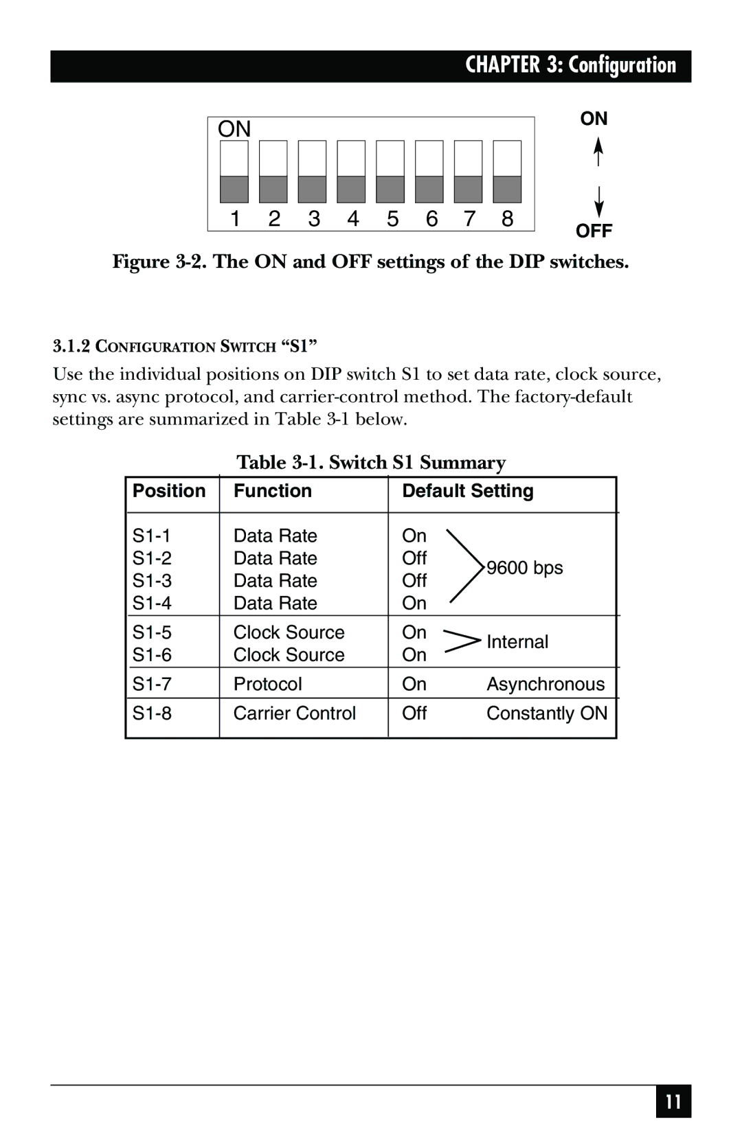 Black Box May-95, ME758C-RJ45, ME759C-RJ45, ME759C-RJ11 manual On and OFF settings of the DIP switches, Switch S1 Summary 