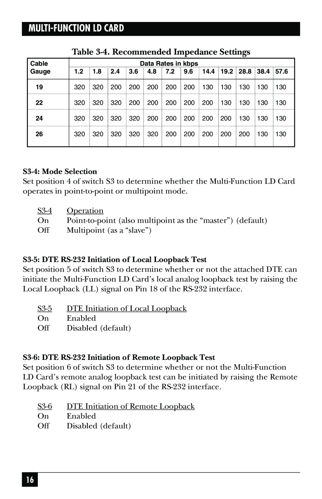 Black Box May-95 Recommended Impedance Settings, S3-4 Mode Selection, S3-5 DTE RS-232 Initiation of Local Loopback Test 