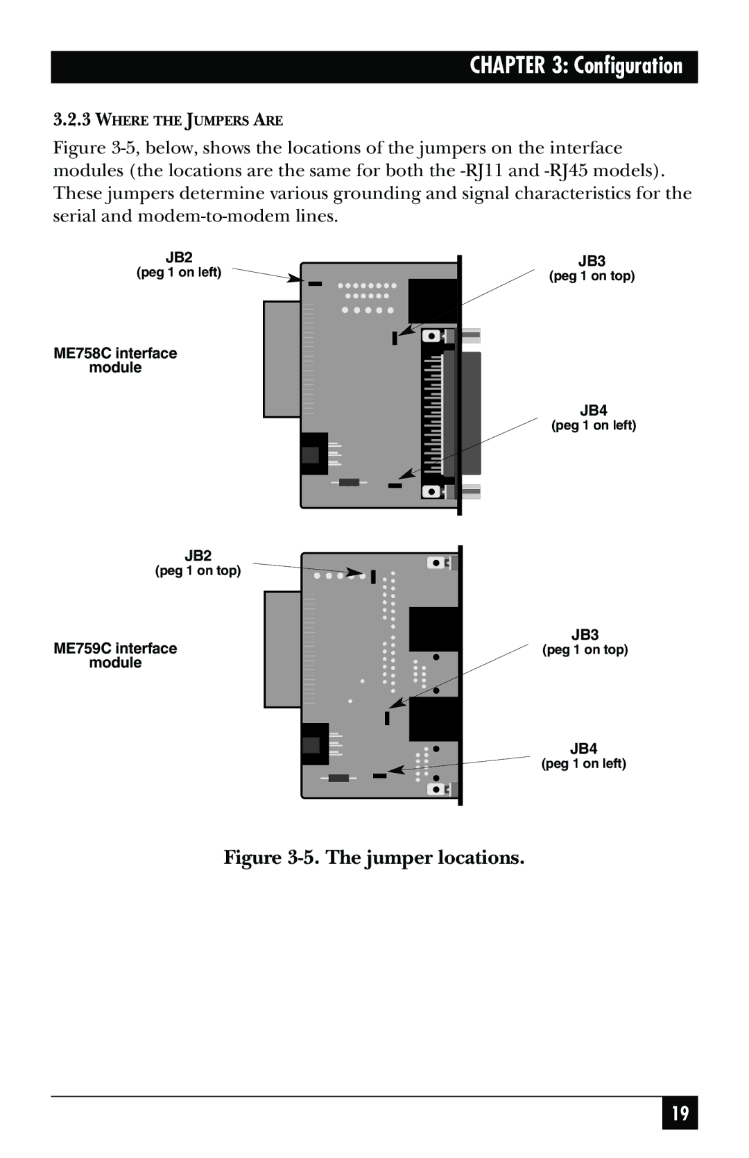 Black Box ME758C-RJ45, ME759C-RJ45, May-95, ME759C-RJ11, ME758C-RJ11 manual Jumper locations 