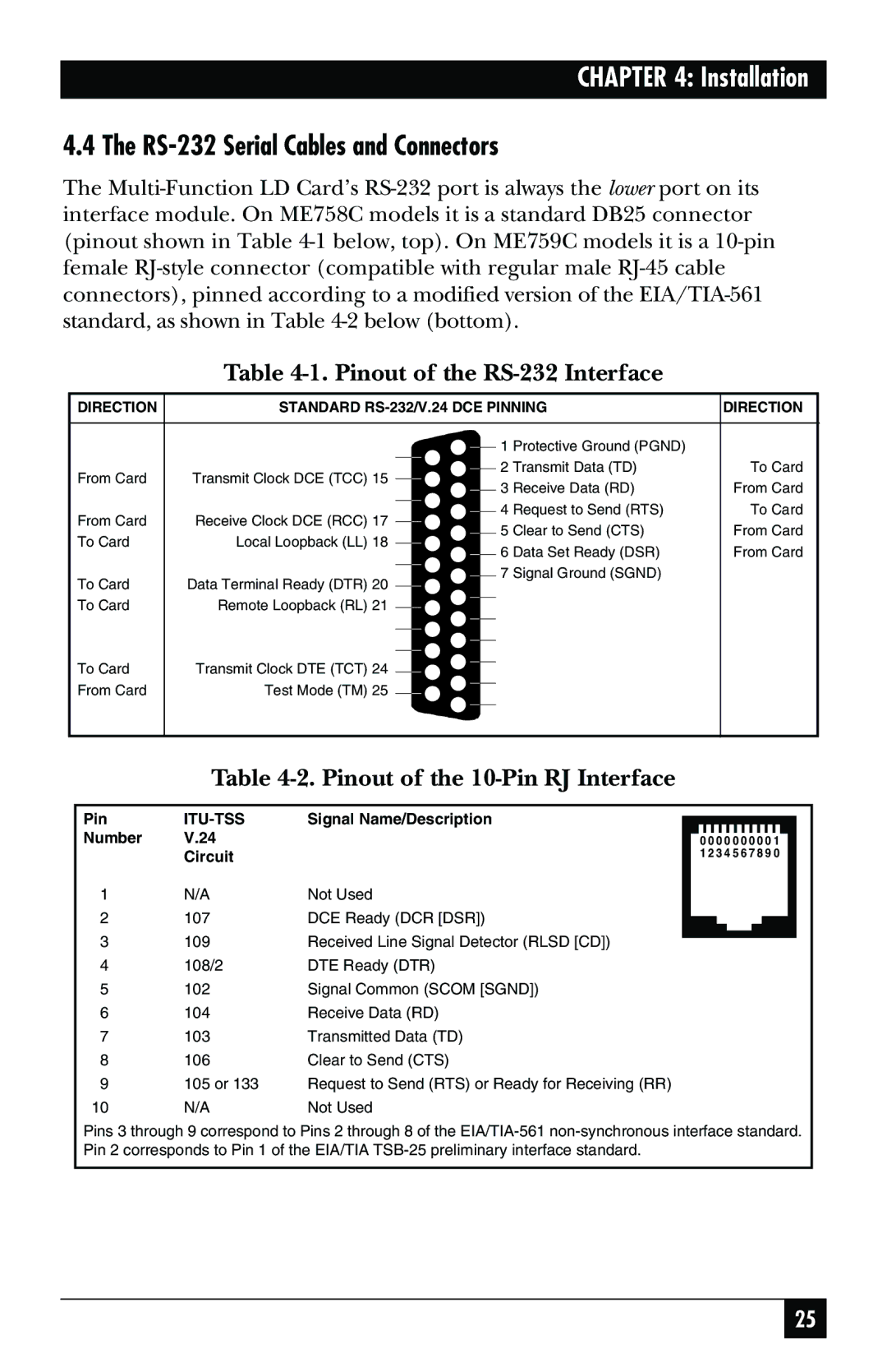 Black Box ME759C-RJ45, ME758C-RJ45, May-95, ME759C-RJ11 RS-232 Serial Cables and Connectors, Pinout of the RS-232 Interface 