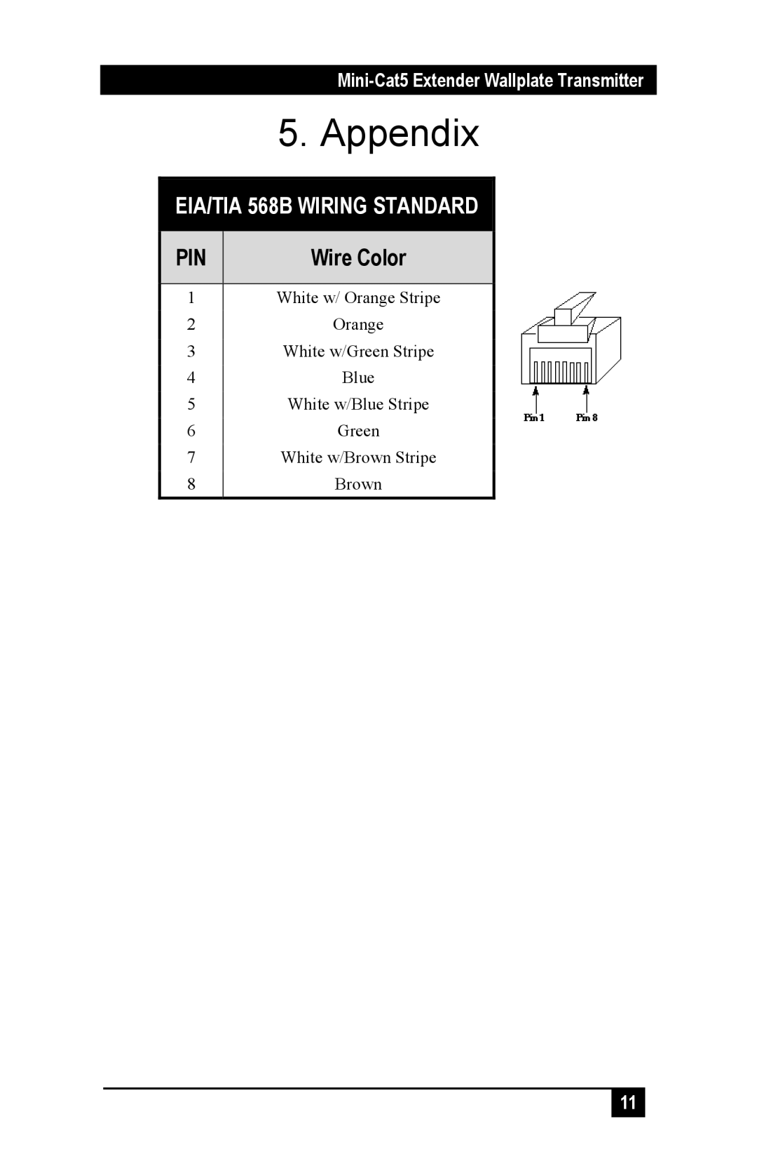 Black Box Mini-Cat5 Extender Wallplate Transmitter, AC504A-WP manual Appendix, Wire Color 