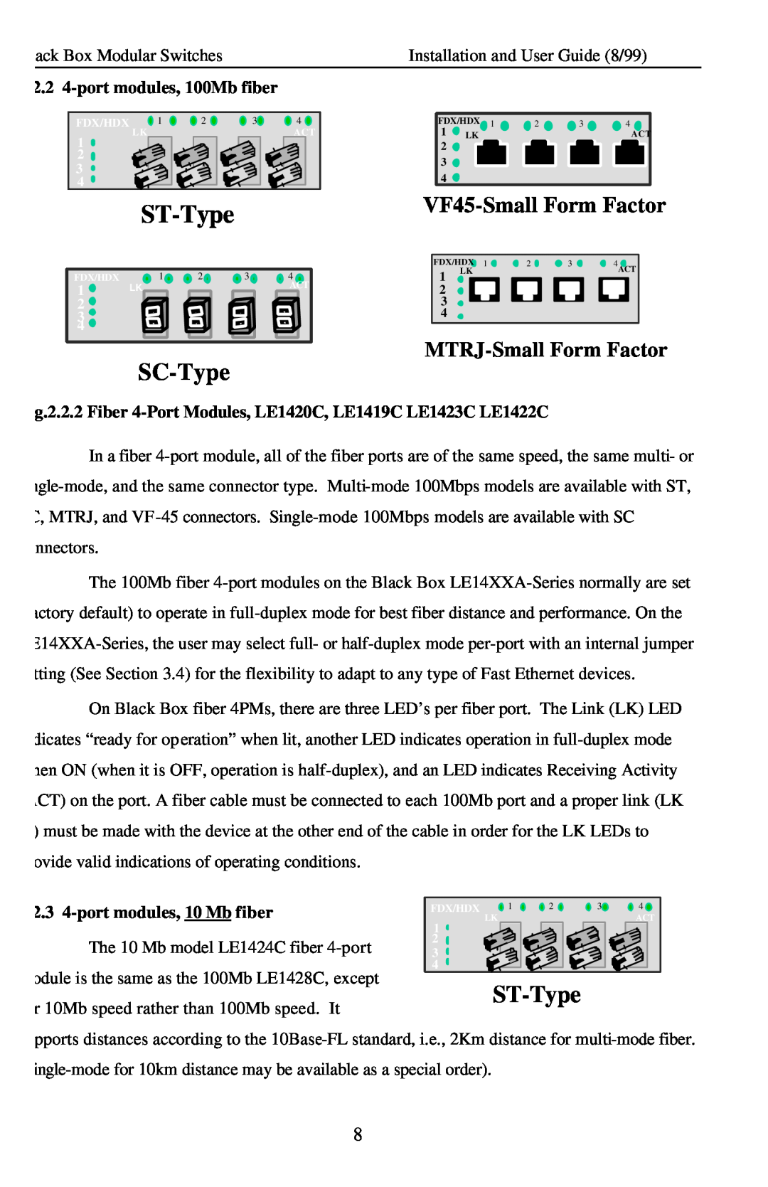 Black Box Modular Switches VF45-SmallForm Factor, MTRJ-SmallForm Factor, ST-Type, SC-Type, 2.2 4-portmodules, 100Mb fiber 