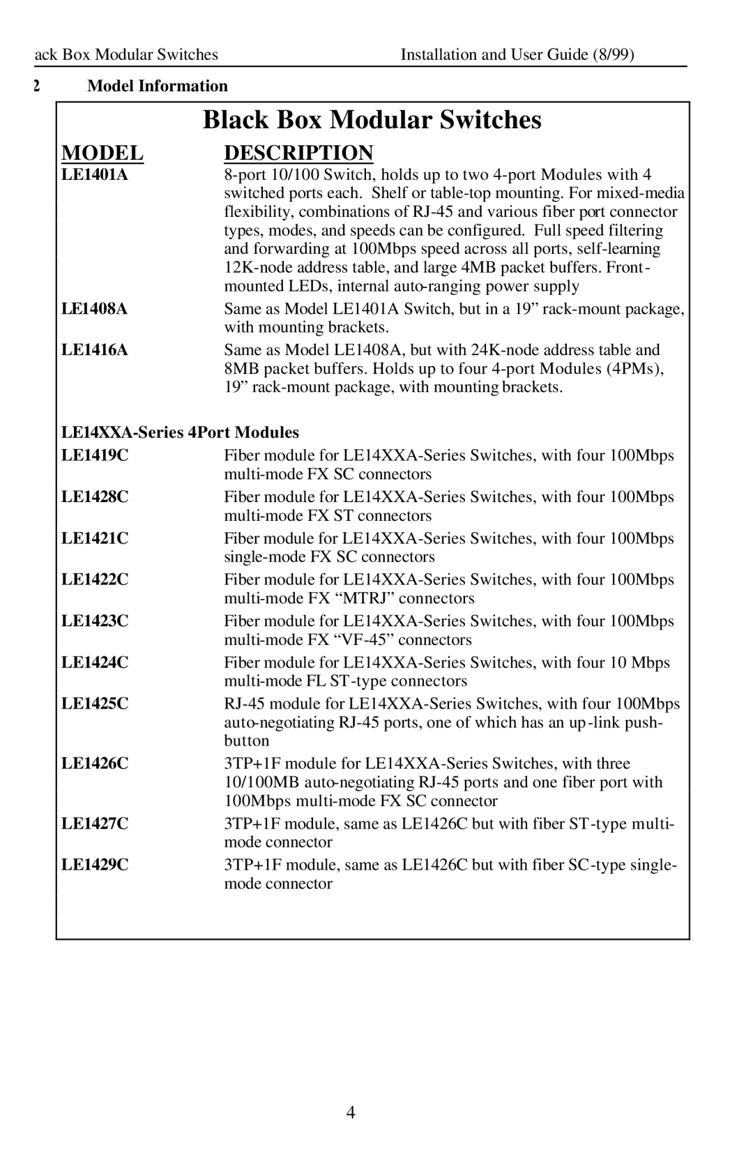 Black Box Modular Switches Model Information, LE1401A, LE1408A, LE1416A, LE14XXA-Series 4Port Modules, LE1419C, LE1428C 