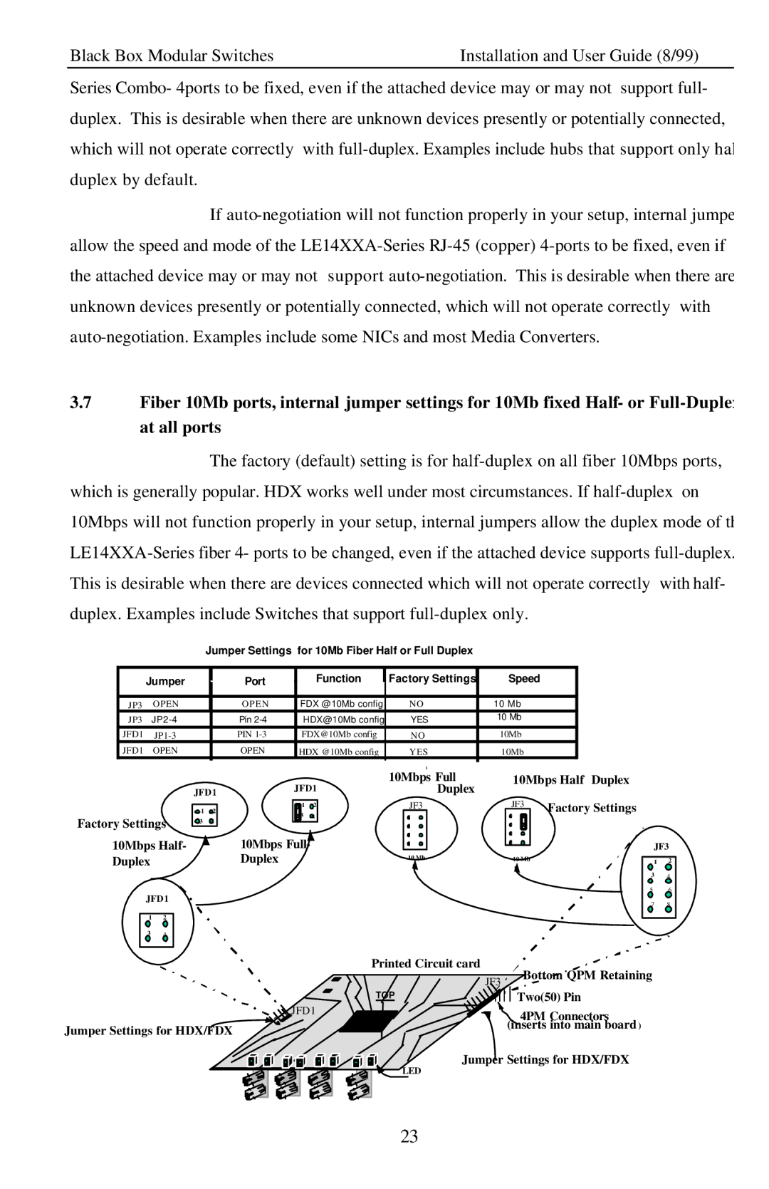 Black Box LE14XXA, Modular Switches manual Factory Settings 10Mbps Half- Duplex 