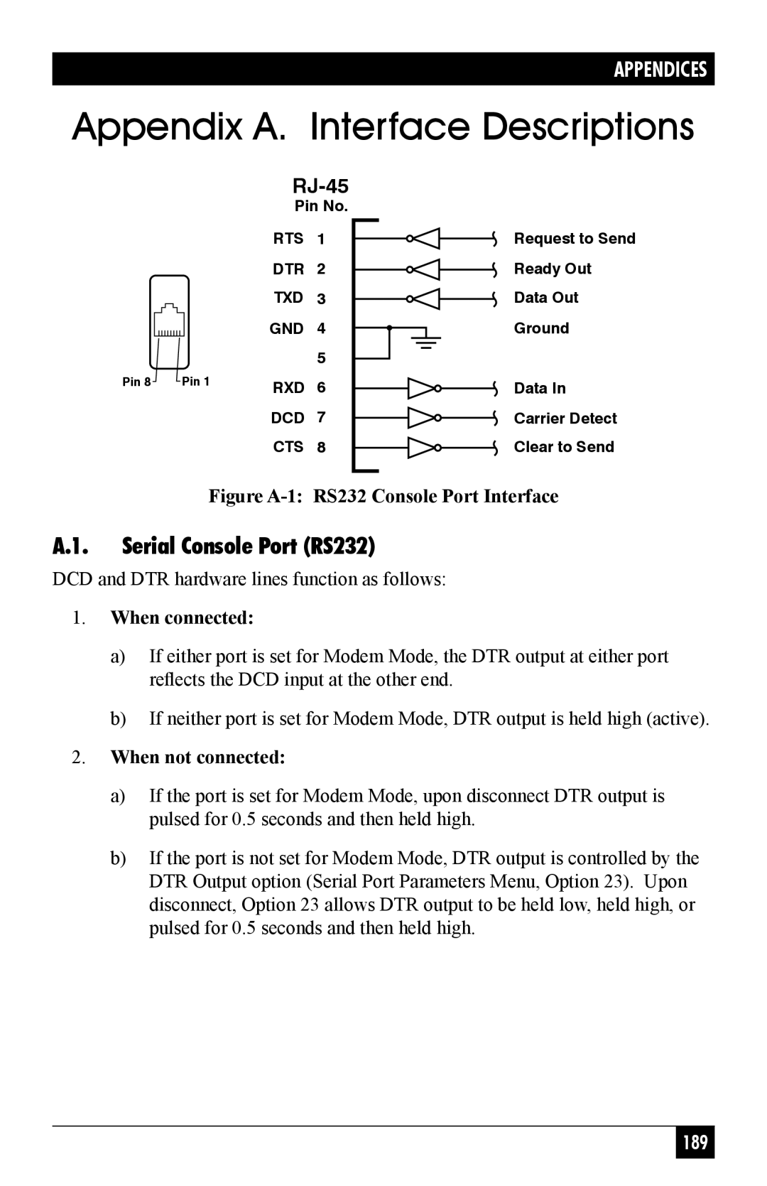 Black Box MPSH16-D20-208+V, MPSH8-S20-208+V Appendix A. Interface Descriptions, Serial Console Port RS232, When connected 