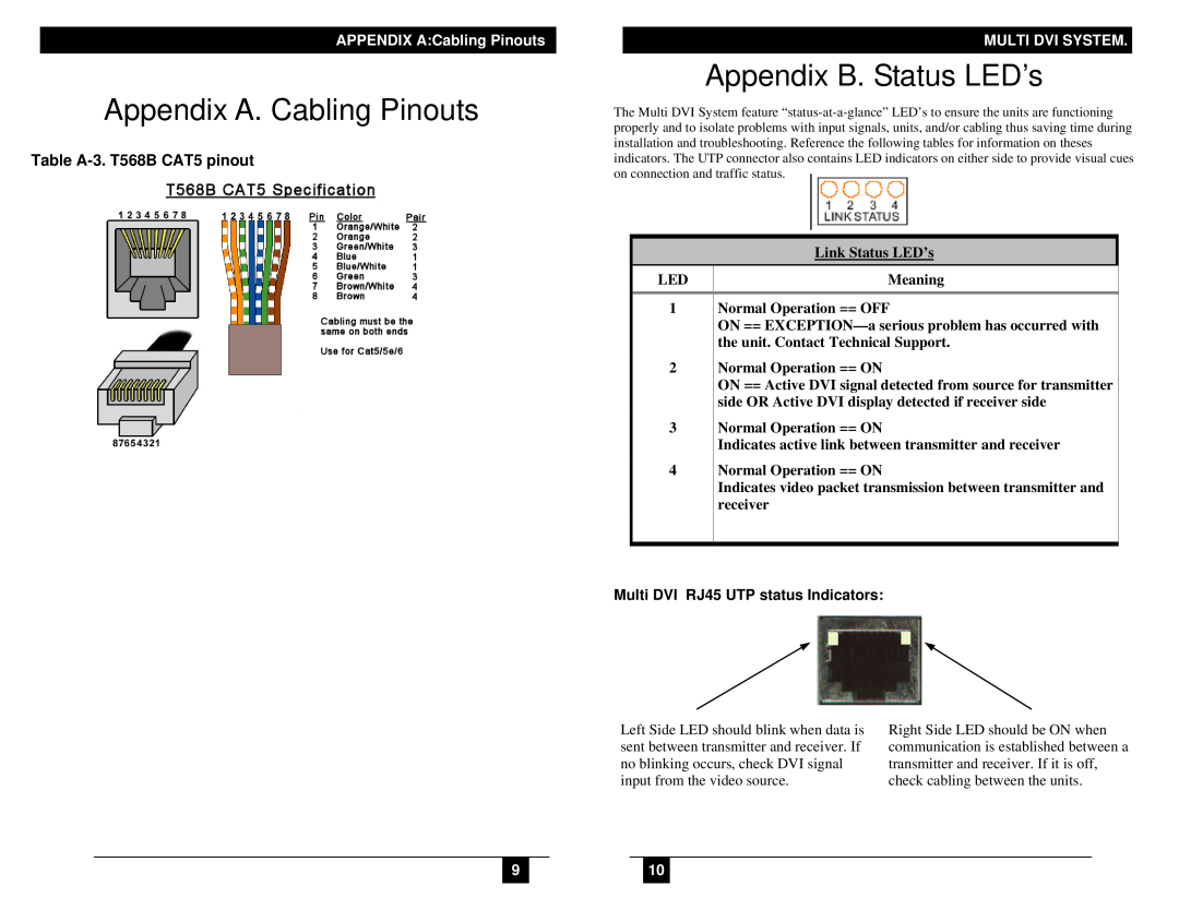 Black Box AC1100A Appendix A. Cabling Pinouts, Appendix B. Status LED’s, Table A-3.T568B CAT5 pinout, Multi Dvi System 