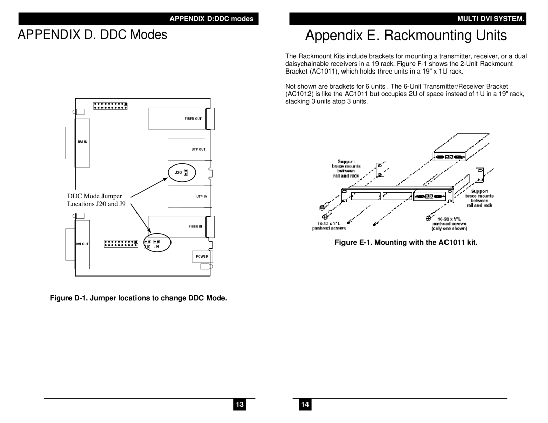 Black Box AC1100A manual Appendix E. Rackmounting Units, Figure E-1.Mounting with the AC1011 kit, APPENDIX D DDC modes 