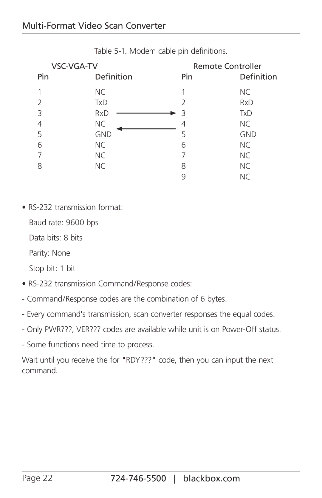 Black Box VSC-VGA-TV, Multi-Format Video Scan Converter manual Vsc-Vga-Tv 