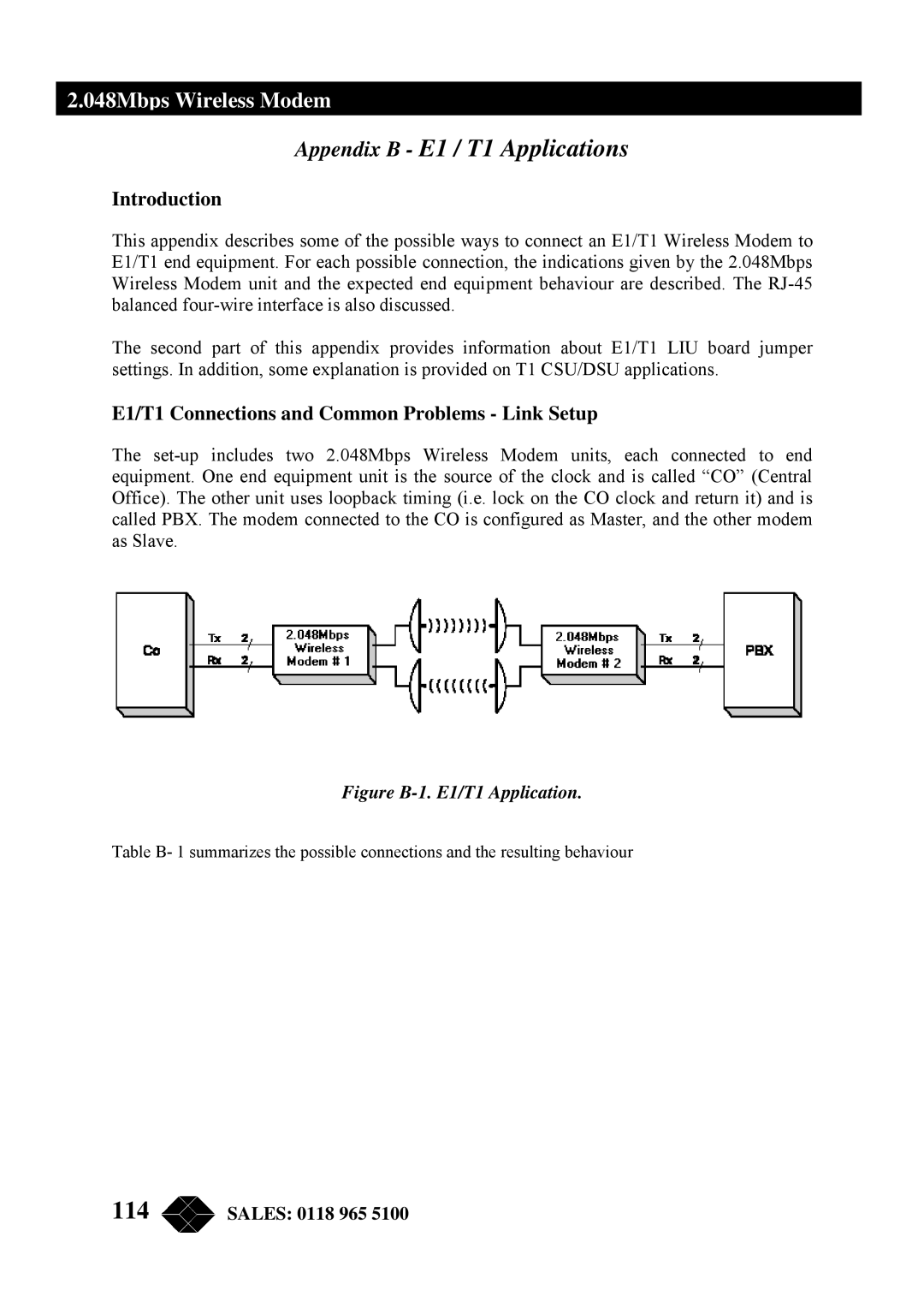 Black Box MWU2000-G703, MWU2000-X21 manual Appendix B E1 / T1 Applications, E1/T1 Connections and Common Problems Link Setup 