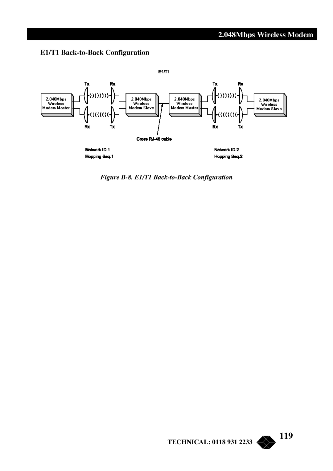 Black Box MWU2000-V35, MWU2000-G703, MWU2000-X21 manual 119, E1/T1 Back-to-Back Configuration 