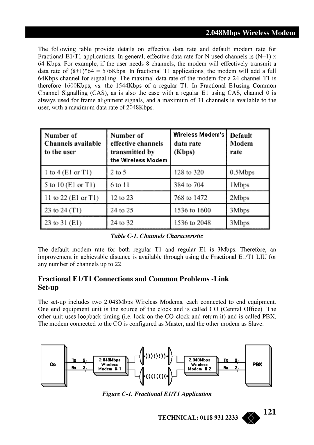 Black Box MWU2000-X21, MWU2000-G703, MWU2000-V35 manual 121, Table C-1. Channels Characteristic 