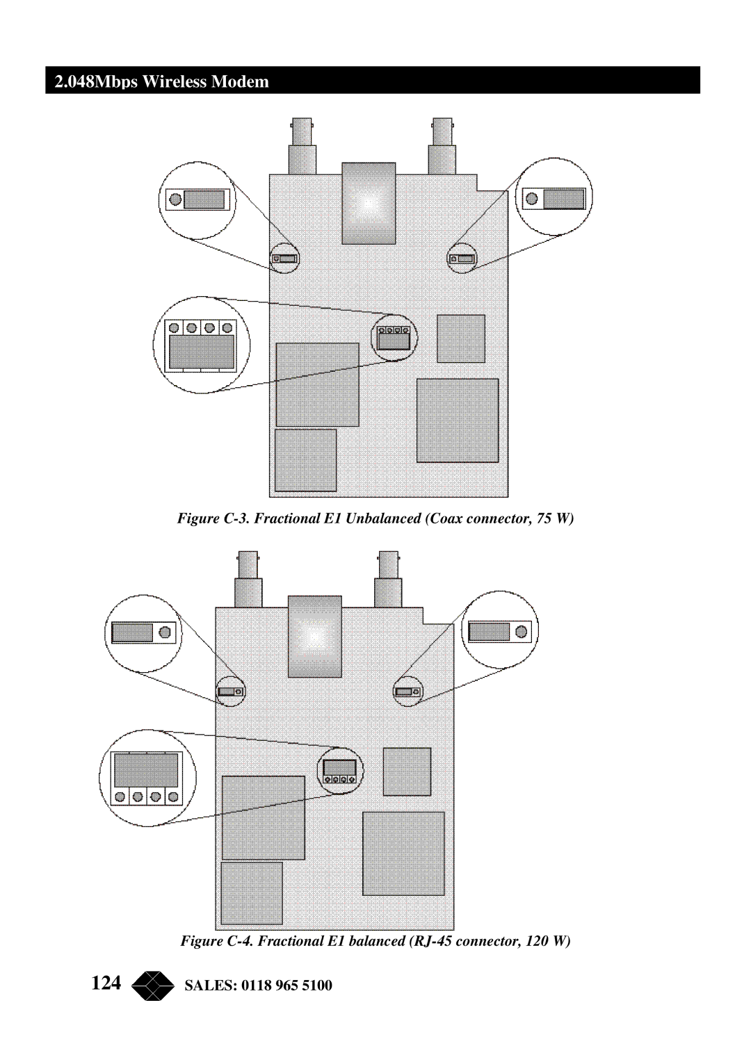 Black Box MWU2000-X21, MWU2000-G703, MWU2000-V35 manual Figure C-3. Fractional E1 Unbalanced Coax connector, 75 W 