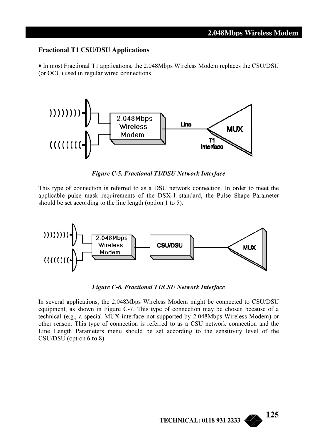 Black Box MWU2000-V35, MWU2000-G703, MWU2000-X21 manual 125, Fractional T1 CSU/DSU Applications 