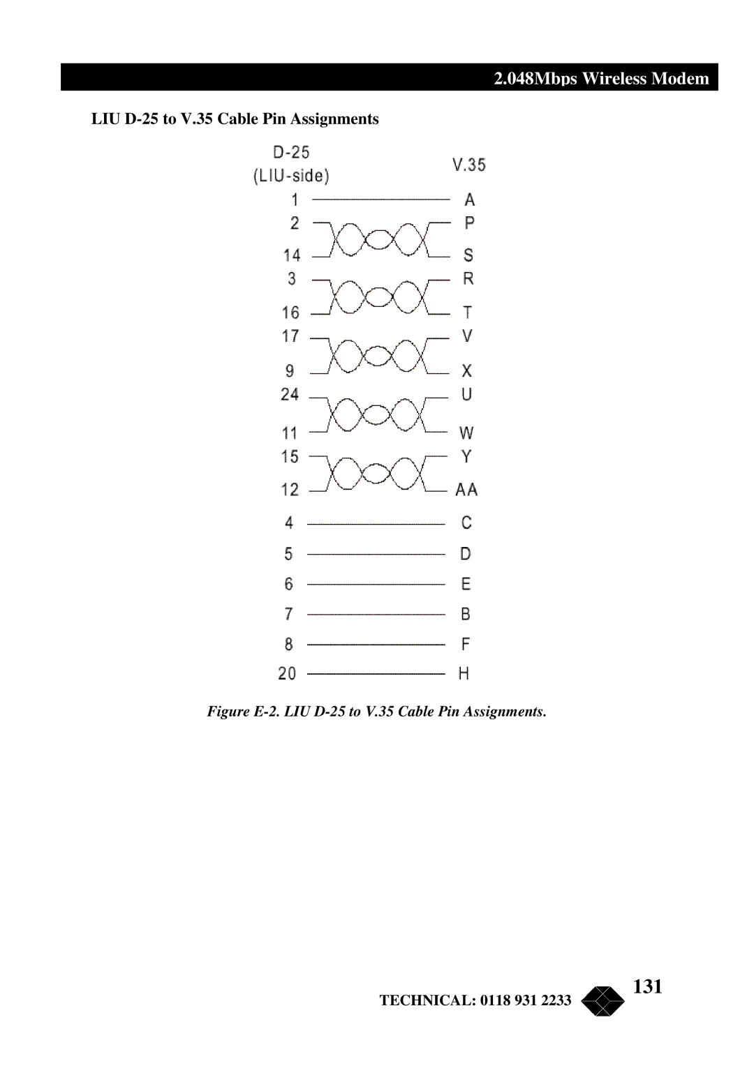 Black Box MWU2000-V35, MWU2000-G703, MWU2000-X21 manual 131, LIU D-25 to V.35 Cable Pin Assignments 