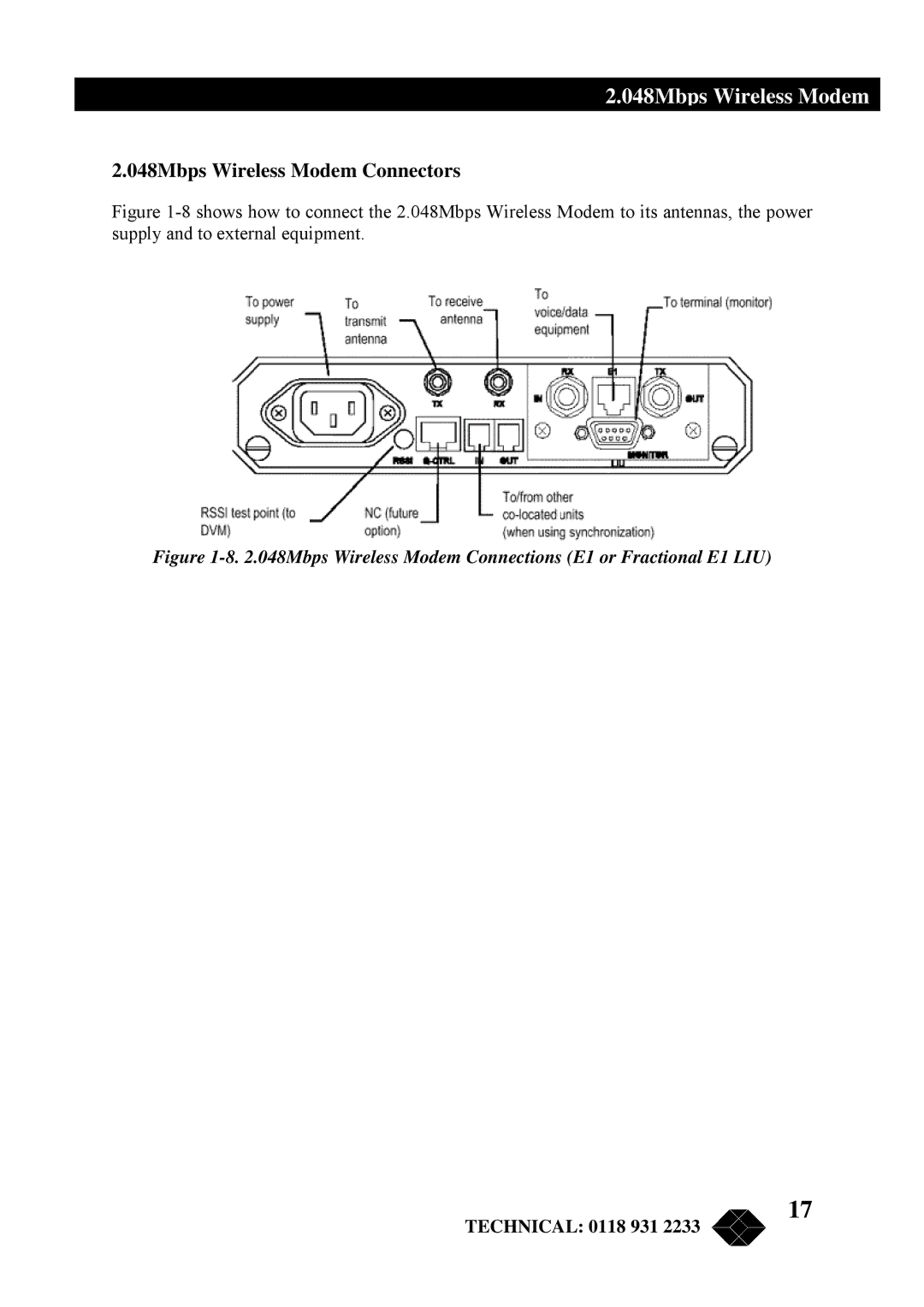 Black Box MWU2000-V35 manual 048Mbps Wireless Modem Connectors, 048Mbps Wireless Modem Connections E1 or Fractional E1 LIU 