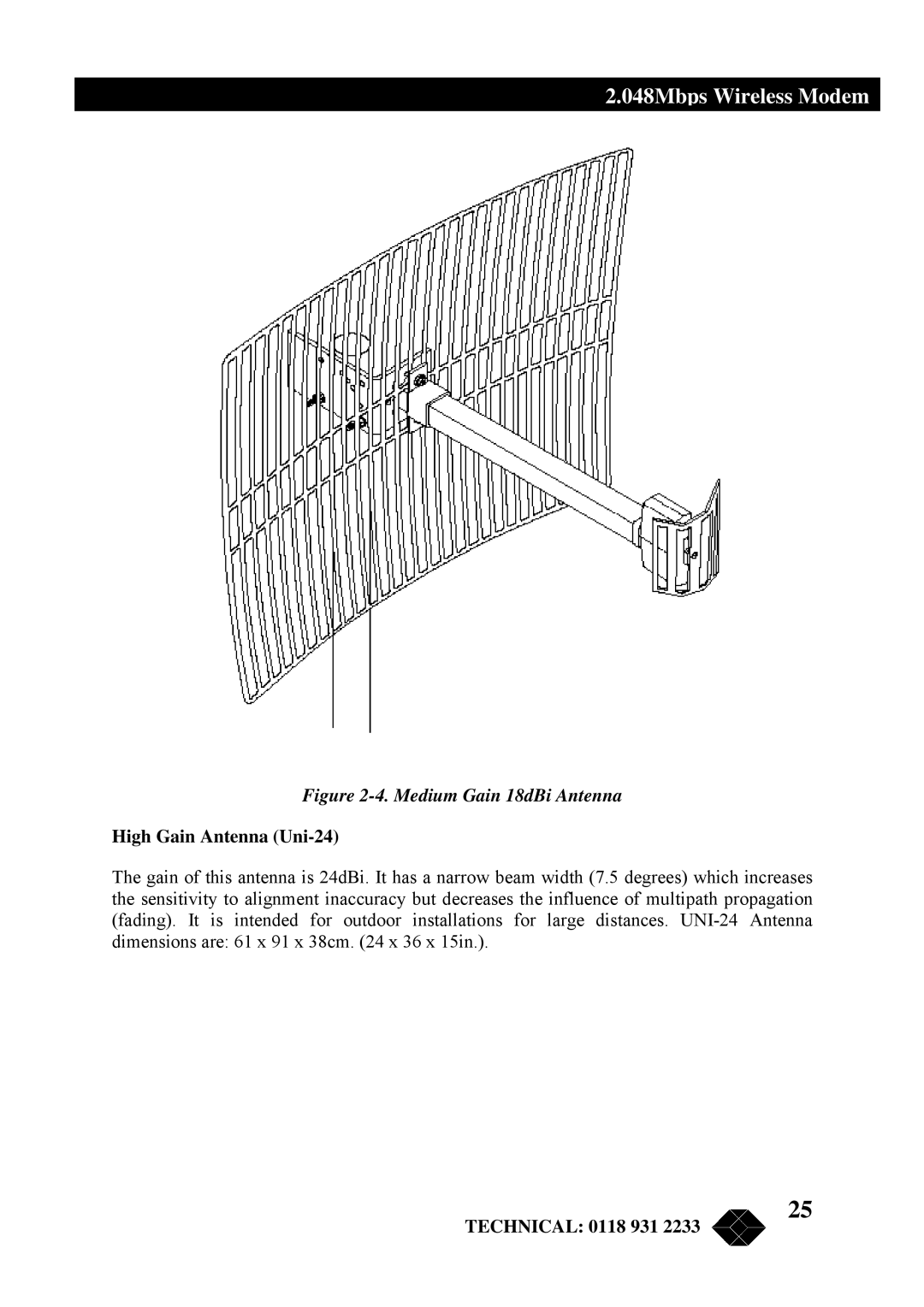 Black Box MWU2000-X21, MWU2000-G703, MWU2000-V35 manual Medium Gain 18dBi Antenna, High Gain Antenna Uni-24 