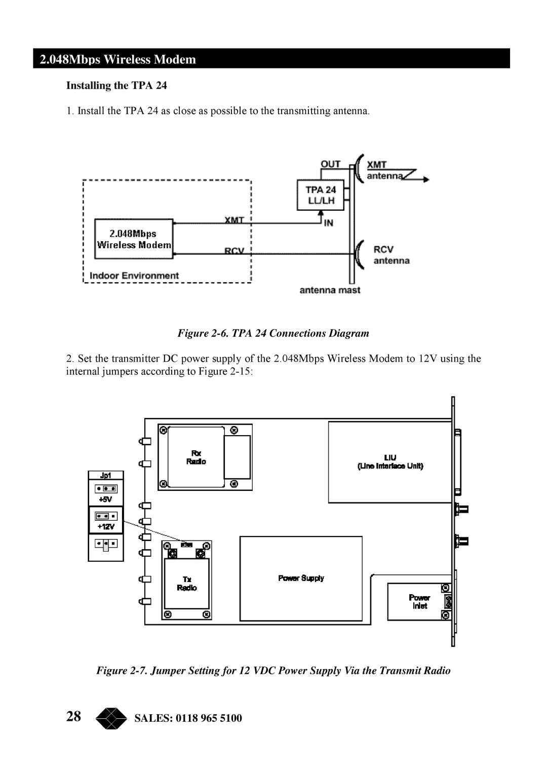 Black Box MWU2000-X21, MWU2000-G703, MWU2000-V35 manual Installing the TPA, TPA 24 Connections Diagram 