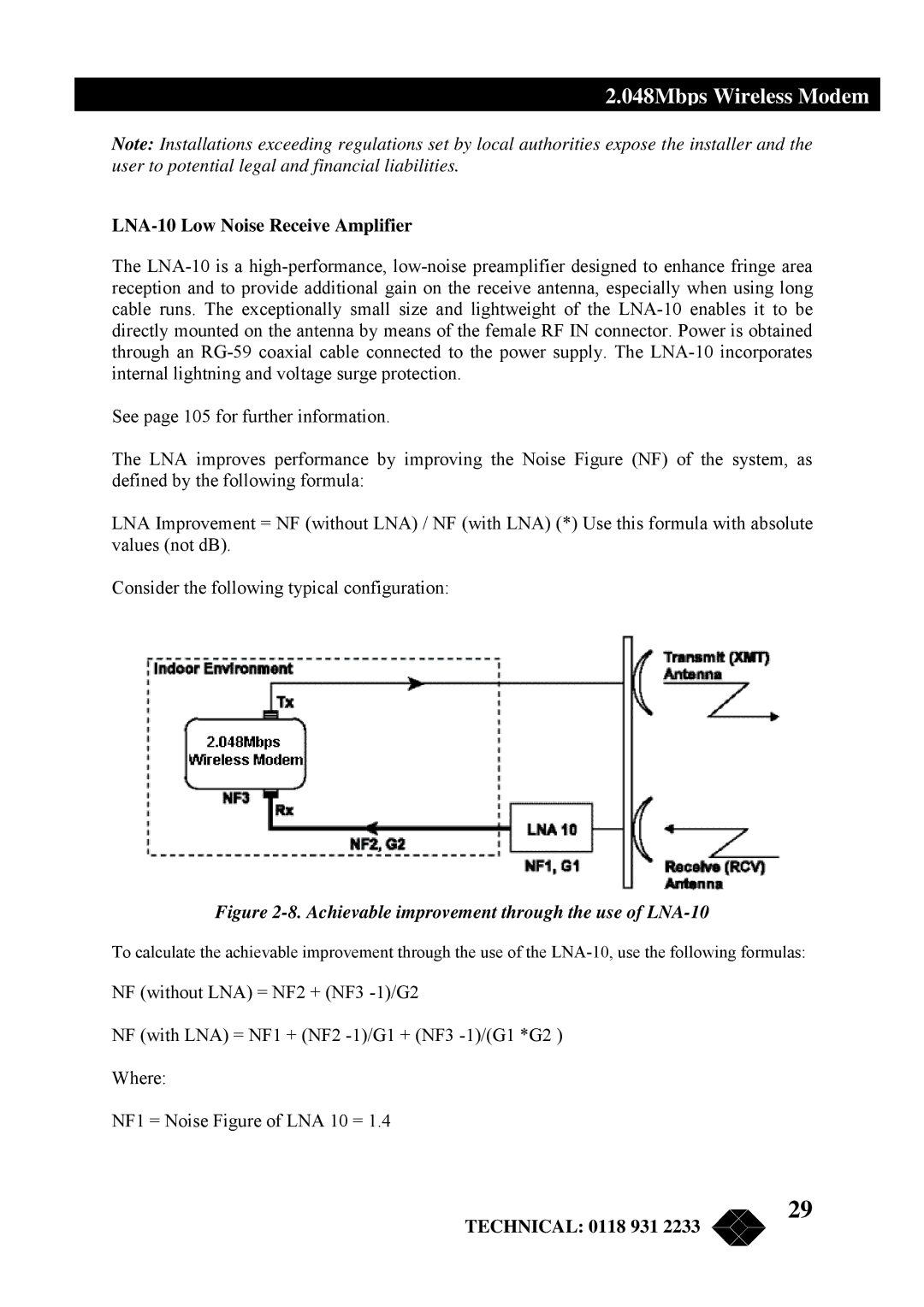 Black Box MWU2000-V35, MWU2000-G703 LNA-10 Low Noise Receive Amplifier, Achievable improvement through the use of LNA-10 