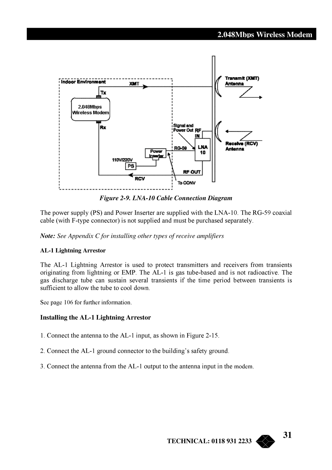 Black Box MWU2000-X21, MWU2000-G703, MWU2000-V35 LNA-10 Cable Connection Diagram, Installing the AL-1 Lightning Arrestor 