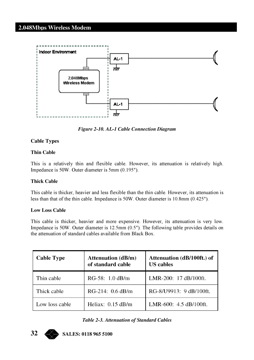 Black Box MWU2000-V35, MWU2000-G703 Cable Types, Thin Cable, Thick Cable, Low Loss Cable, Attenuation of Standard Cables 