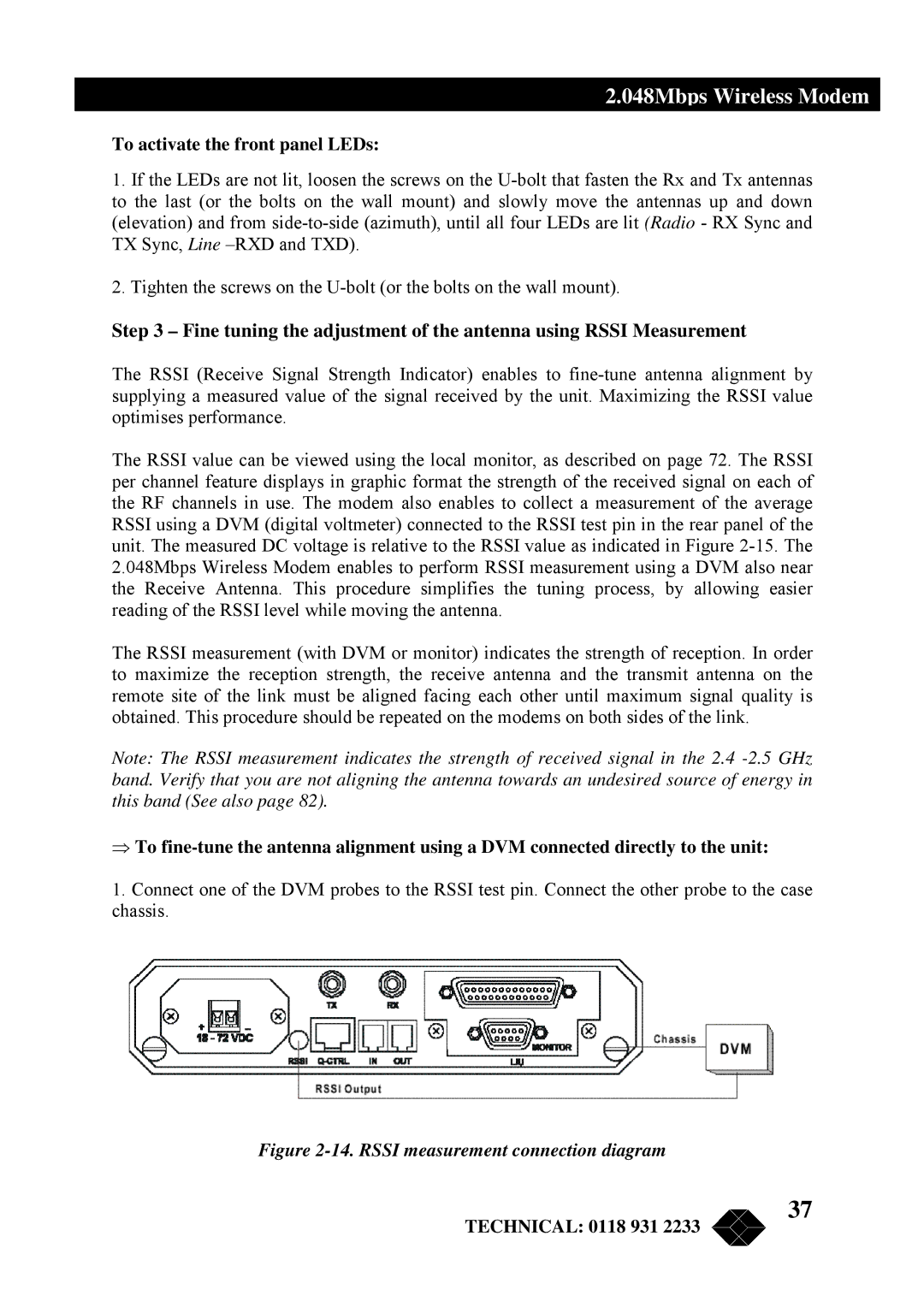 Black Box MWU2000-X21, MWU2000-G703, MWU2000-V35 manual To activate the front panel LEDs, Rssi measurement connection diagram 