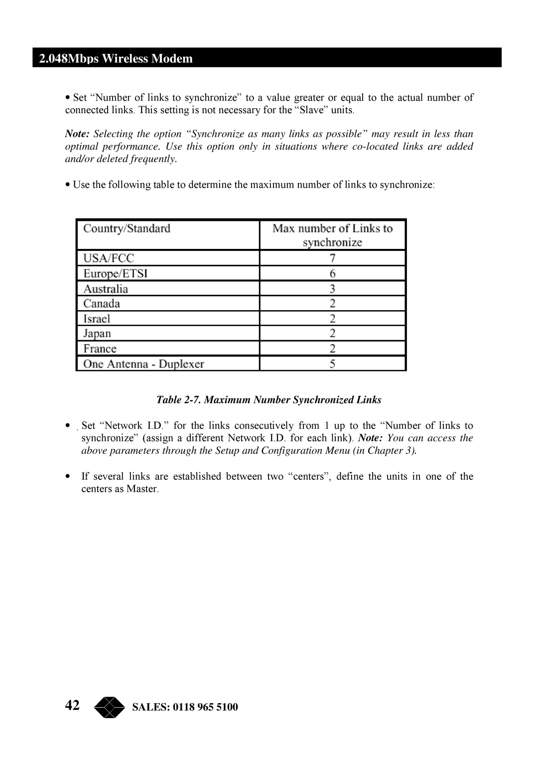 Black Box MWU2000-G703, MWU2000-X21, MWU2000-V35 manual Maximum Number Synchronized Links 