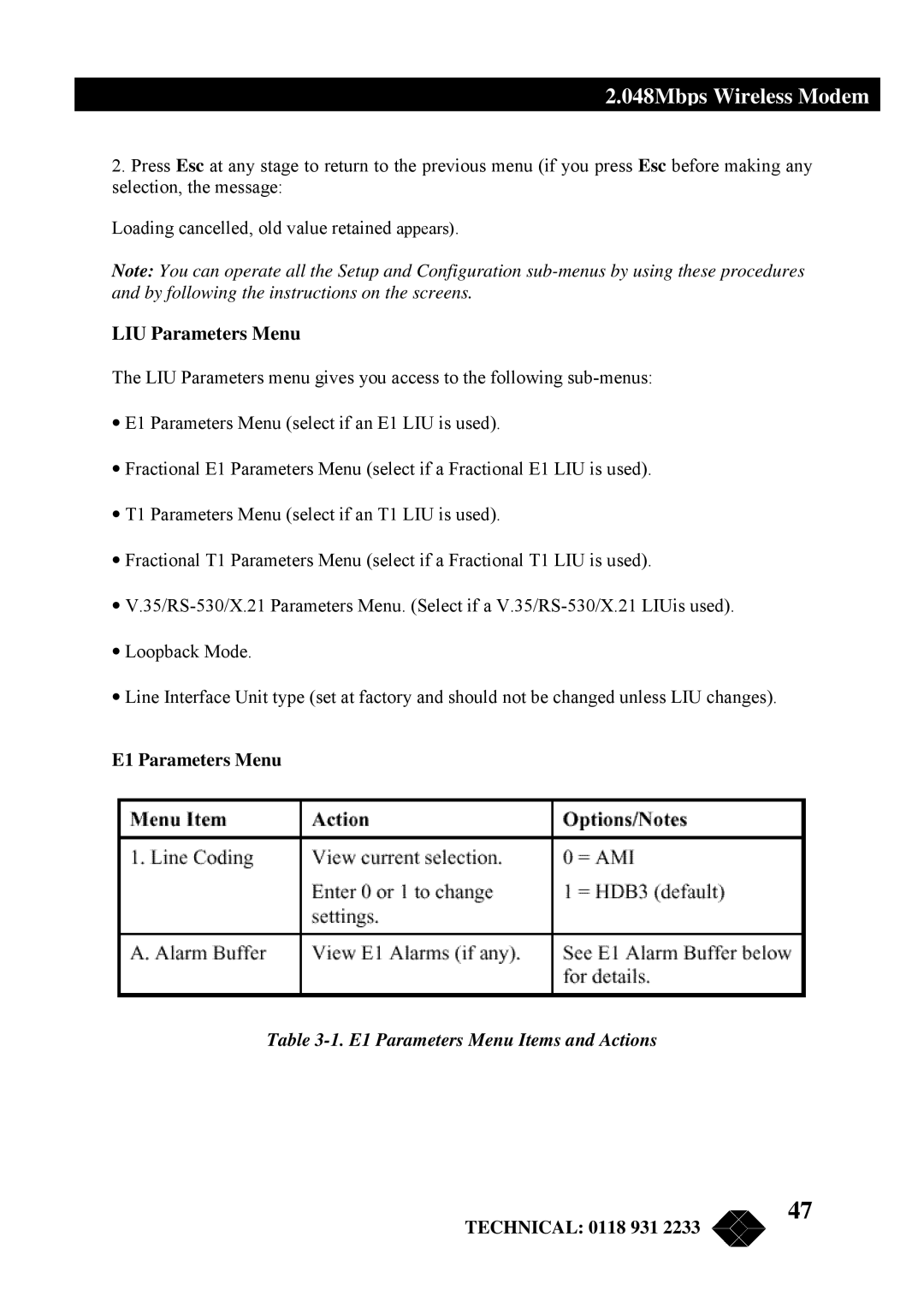 Black Box MWU2000-V35, MWU2000-G703, MWU2000-X21 manual LIU Parameters Menu, E1 Parameters Menu Items and Actions 