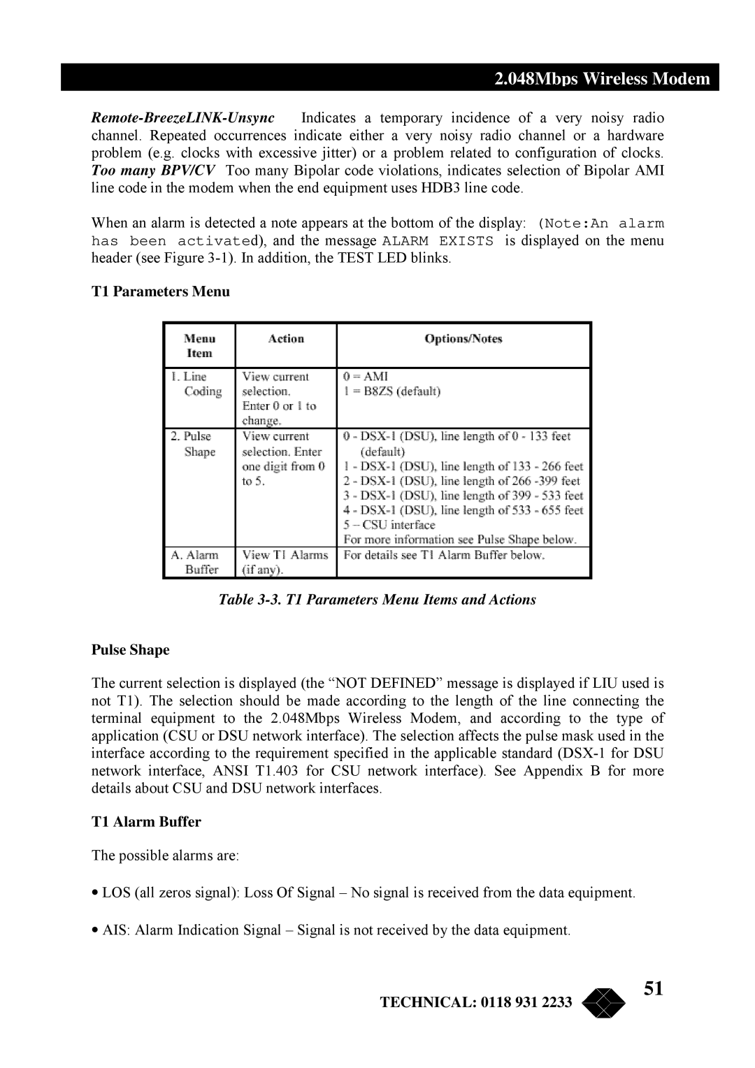 Black Box MWU2000-G703, MWU2000-X21, MWU2000-V35 T1 Parameters Menu Items and Actions, Pulse Shape, T1 Alarm Buffer 