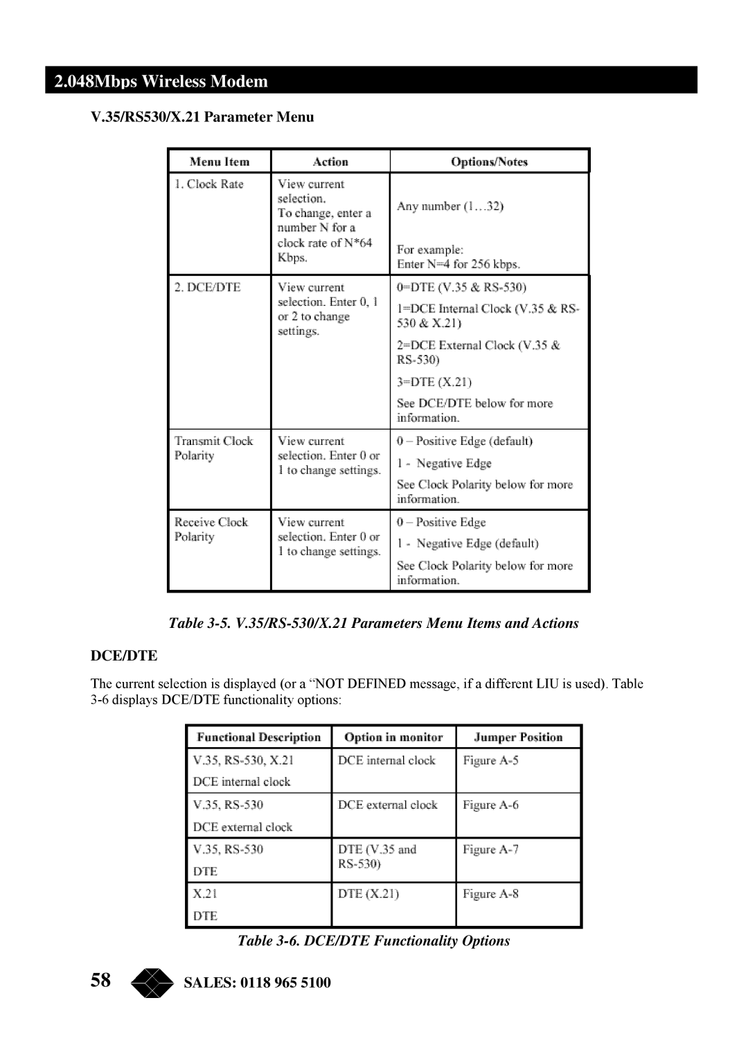 Black Box MWU2000-X21, MWU2000-G703 manual 35/RS530/X.21 Parameter Menu, V.35/RS-530/X.21 Parameters Menu Items and Actions 