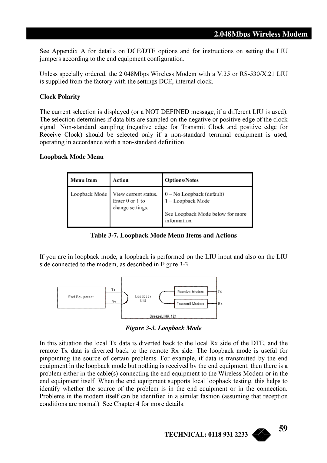 Black Box MWU2000-V35, MWU2000-G703, MWU2000-X21 Clock Polarity, Loopback Mode Menu Loopback Mode Menu Items and Actions 