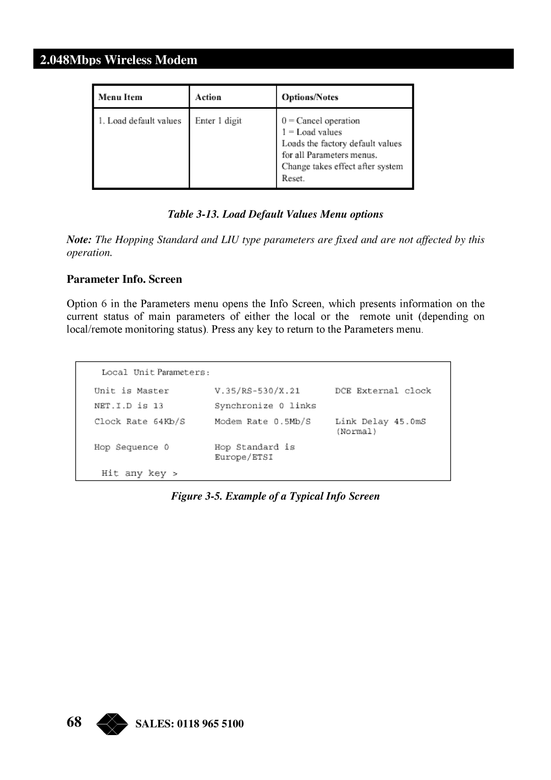 Black Box MWU2000-V35, MWU2000-G703, MWU2000-X21 manual Parameter Info. Screen, Load Default Values Menu options 