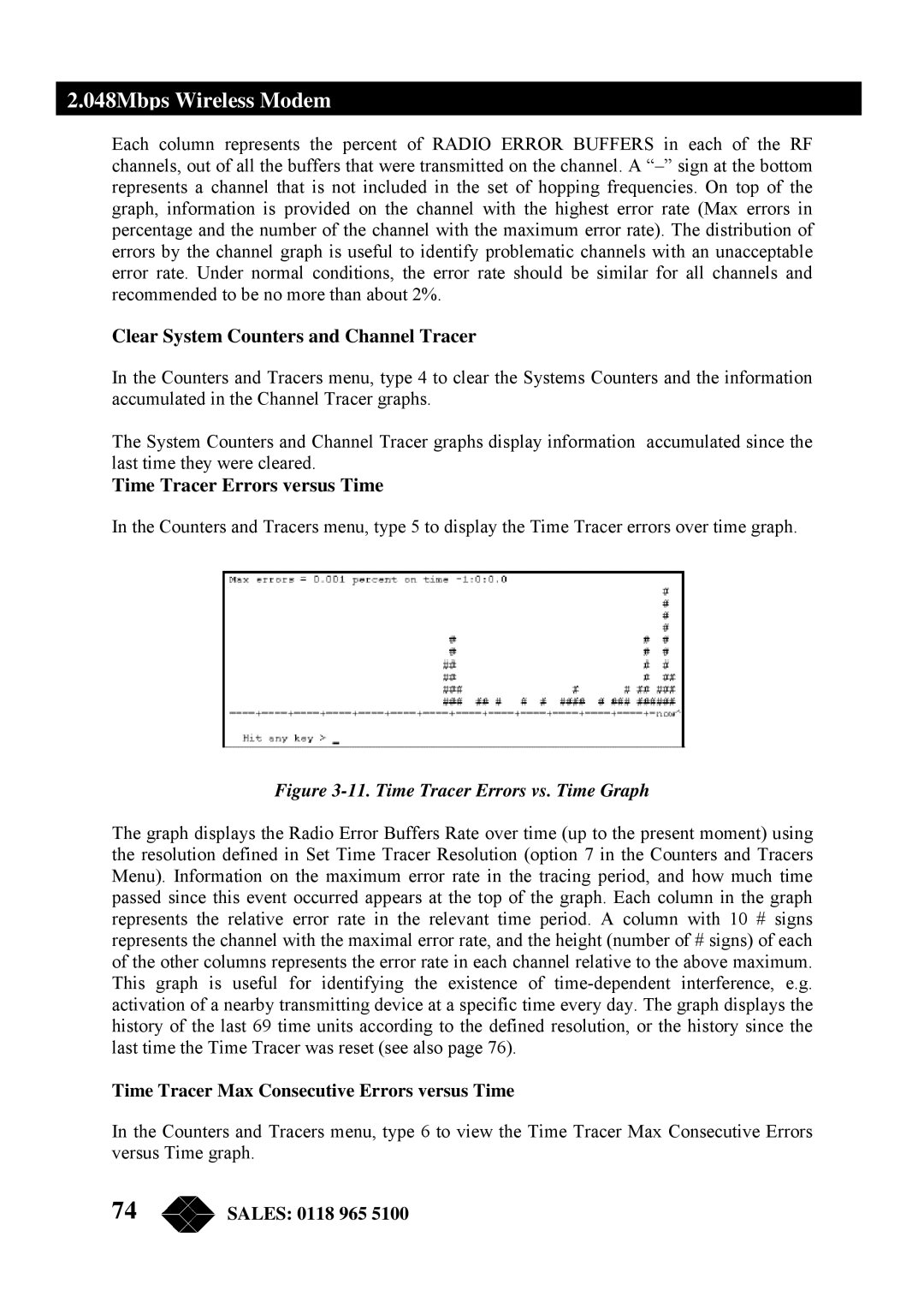 Black Box MWU2000-V35, MWU2000-G703, MWU2000-X21 Clear System Counters and Channel Tracer, Time Tracer Errors versus Time 