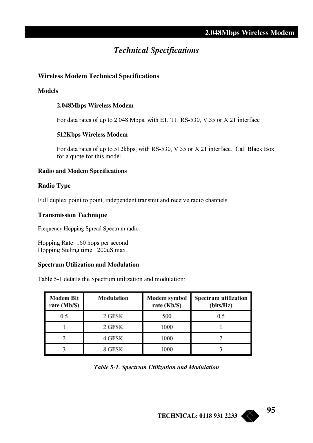 Black Box MWU2000-V35, MWU2000-G703 Wireless Modem Technical Specifications Models, Radio Type, Transmission Technique 