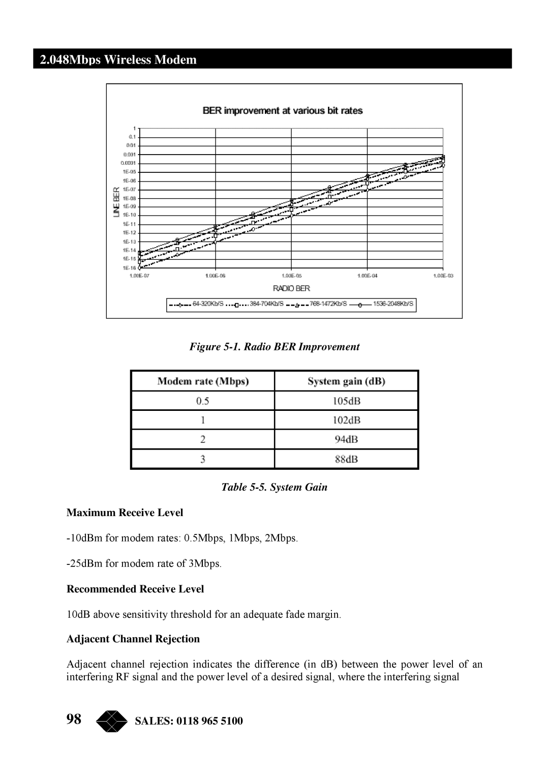 Black Box MWU2000-V35, MWU2000-G703 manual Maximum Receive Level, Recommended Receive Level, Adjacent Channel Rejection 