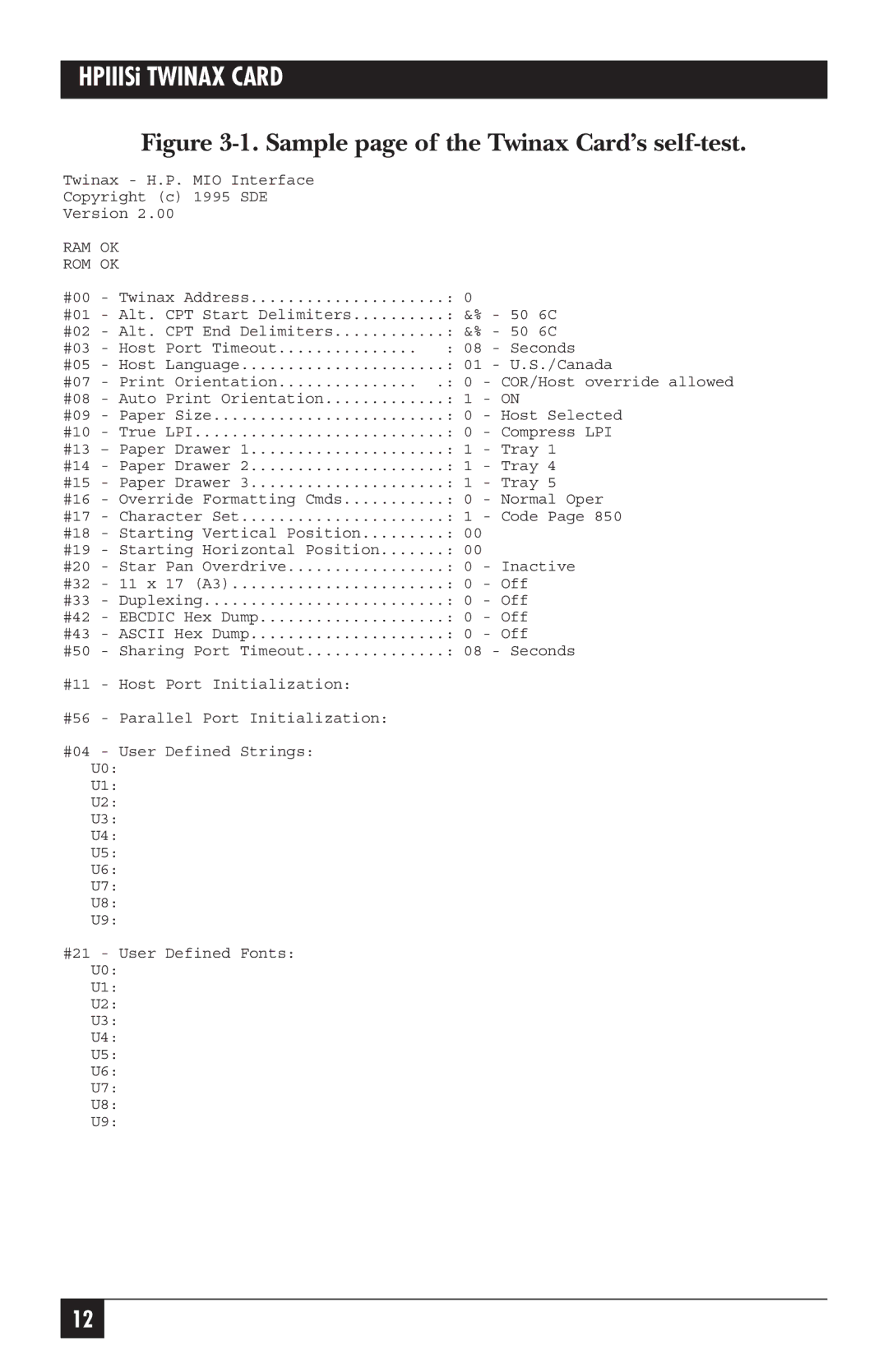 Black Box PC118C-R2 manual Sample page of the Twinax Card’s self-test 