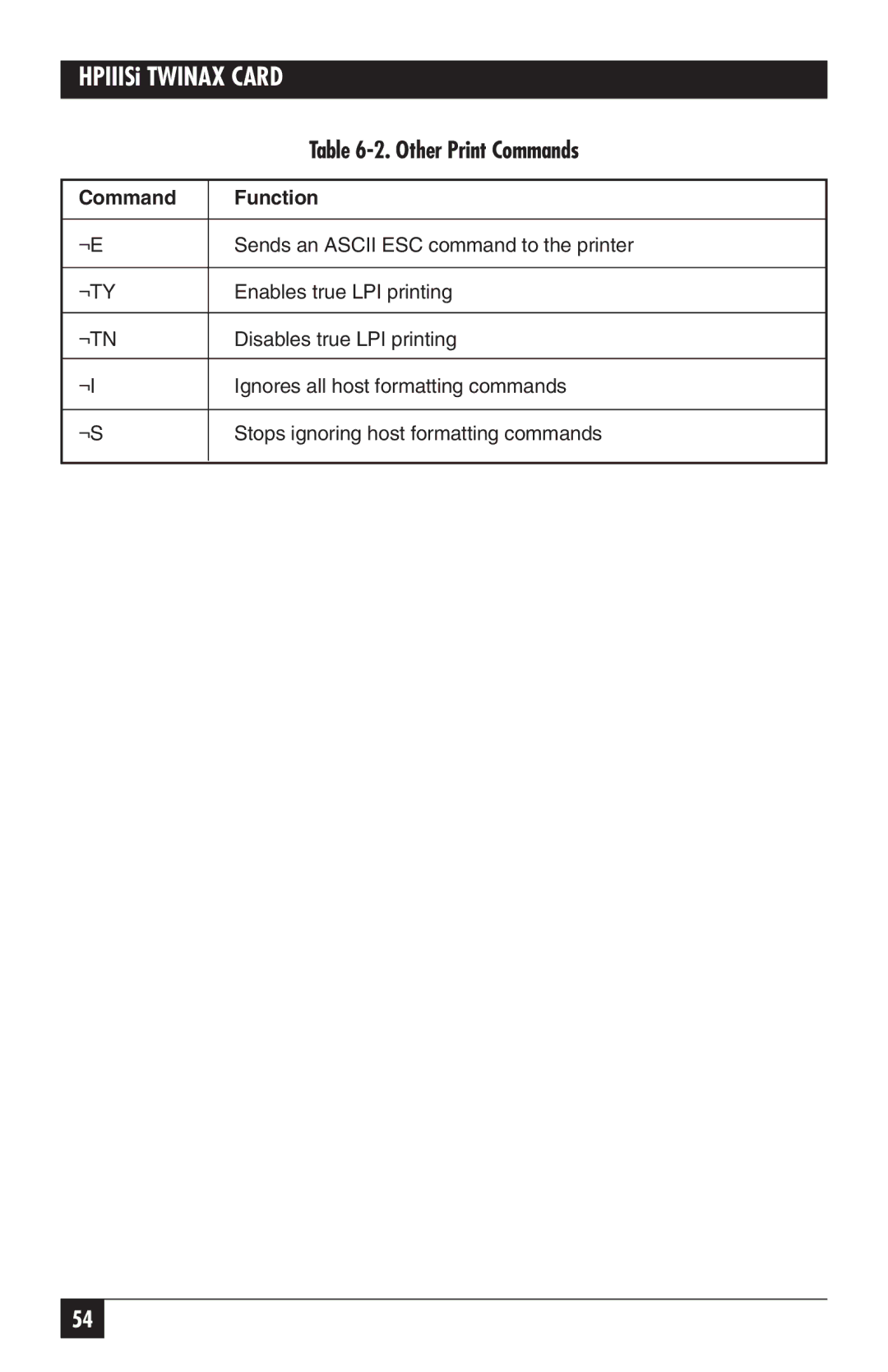 Black Box PC118C-R2 manual Other Print Commands, Command Function 