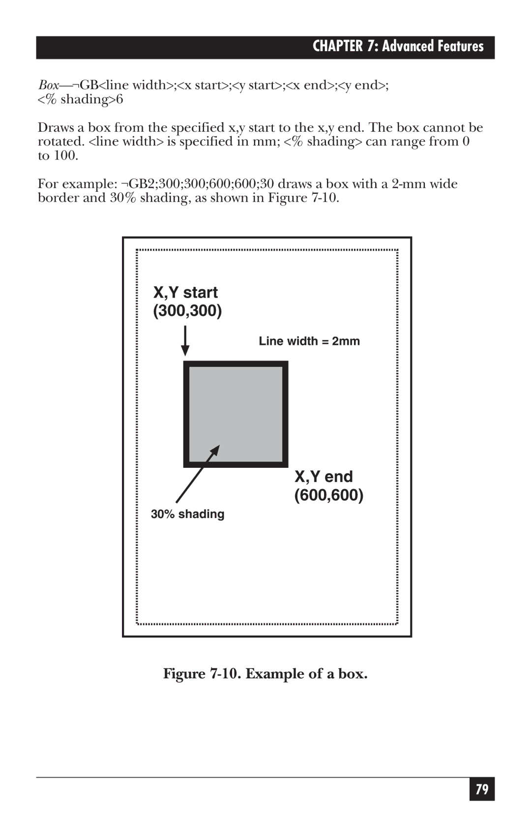 Black Box PC118C-R2 manual Line width = 2mm, 30% shading 