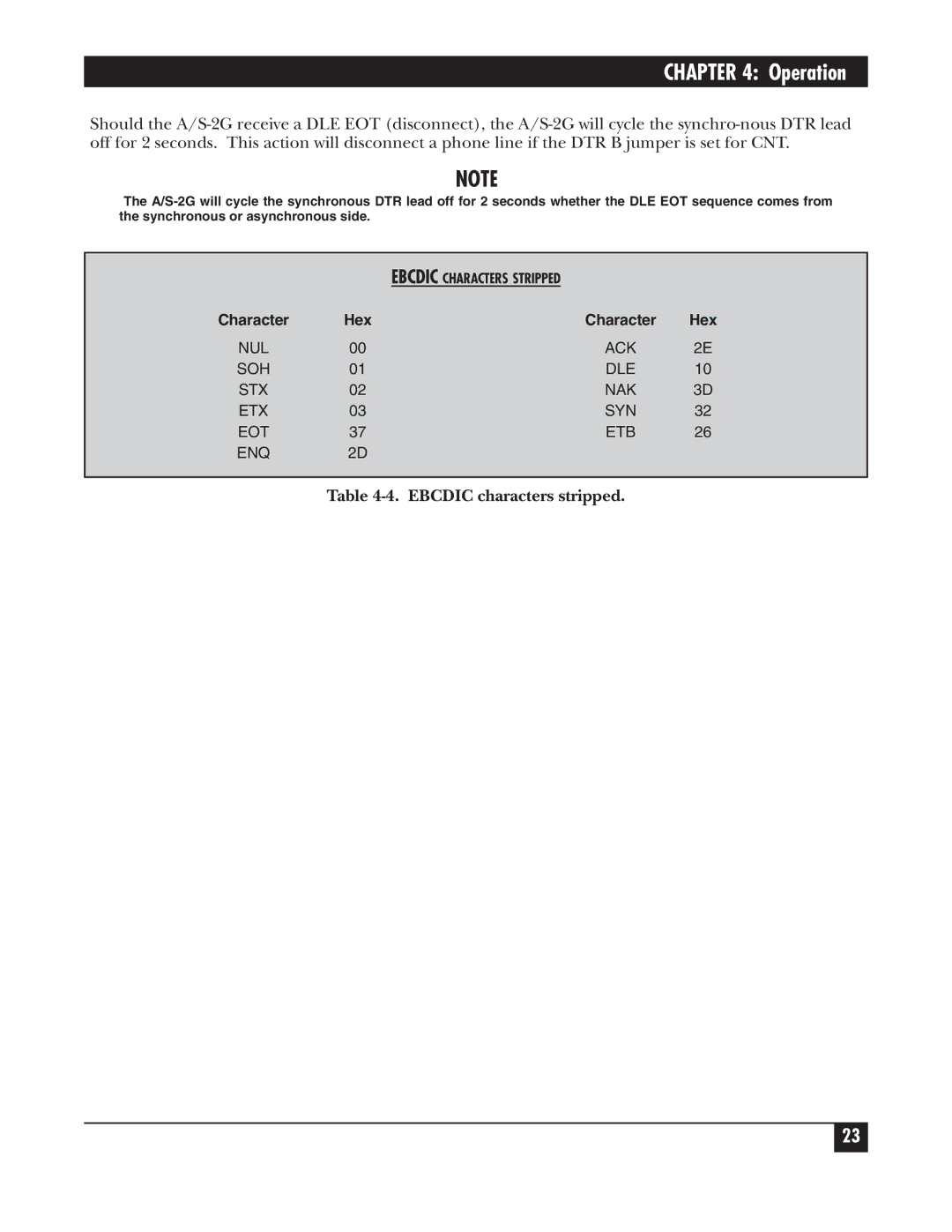 Black Box PCW22A-R4, PCW22A-R3 manual Ebcdic characters stripped 