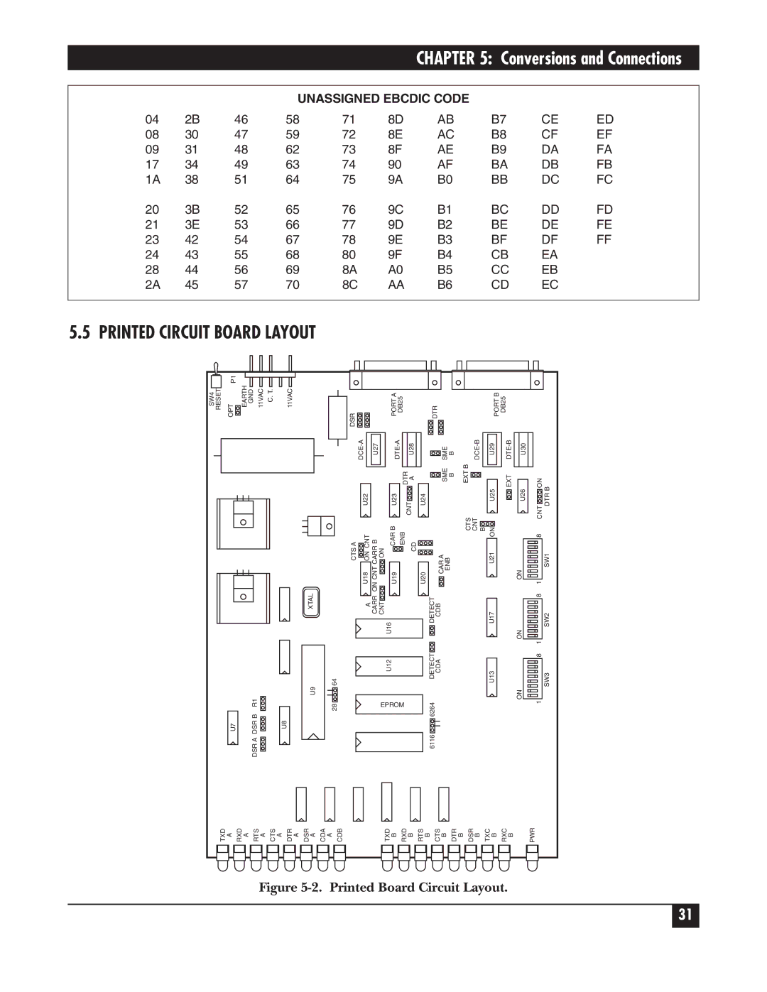 Black Box PCW22A-R4, PCW22A-R3 manual Printed Circuit Board Layout, Printed Board Circuit Layout 