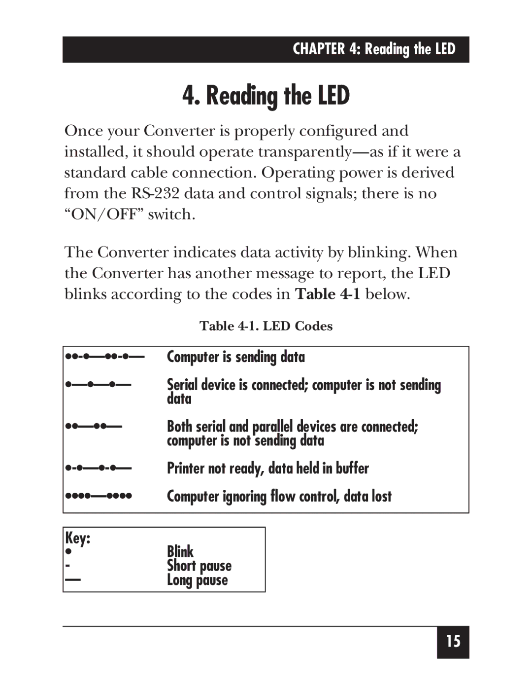 Black Box PI125A-R2, PI126A manual Reading the LED 