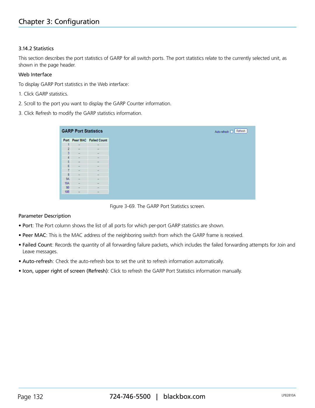 Black Box LPB2826A, LPB2810A, LPB2848A, PoE+ Gigabit Managed Switch Eco user manual Configuration 