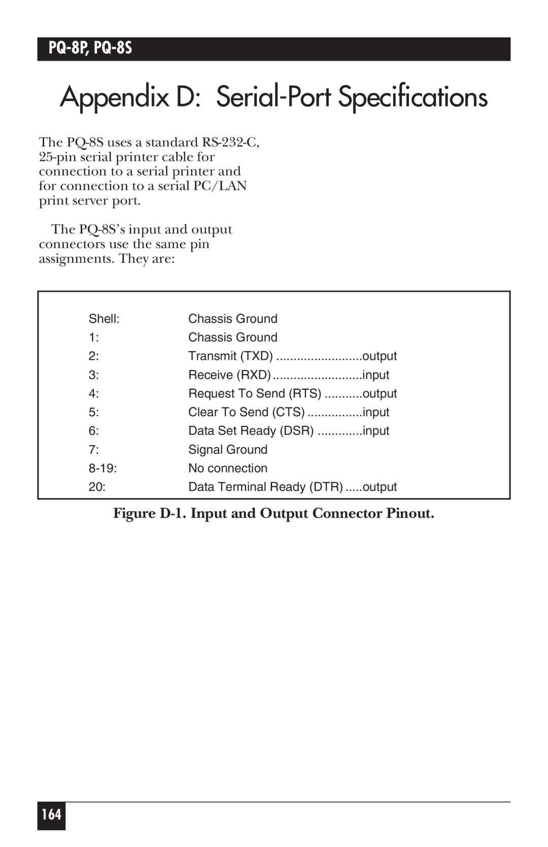 Black Box PQ-8P, PQ-8S manual Appendix D Serial-Port Specifications, Figure D-1. Input and Output Connector Pinout 