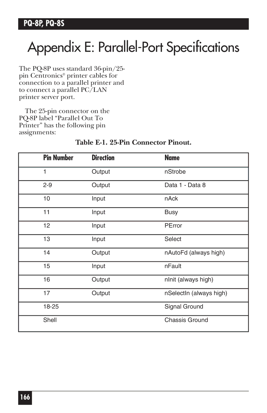 Black Box PQ-8P, PQ-8S manual Appendix E Parallel-Port Specifications, Pin Number Direction Name 