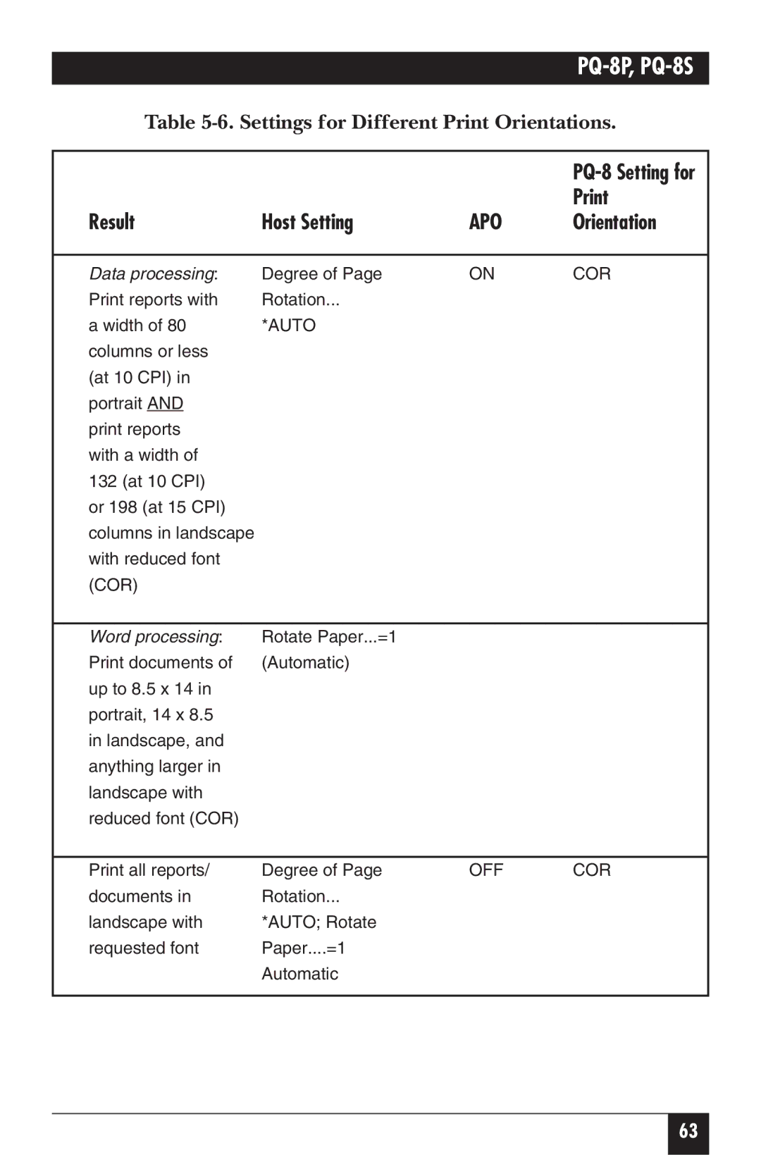 Black Box PQ-8S, PQ-8P manual Apo 