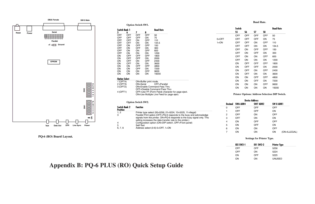 Black Box PS035A, PS034E, PCA35A-R3, PCA35AE-R2 manual Appendix B PQ-6 Plus RO Quick Setup Guide 