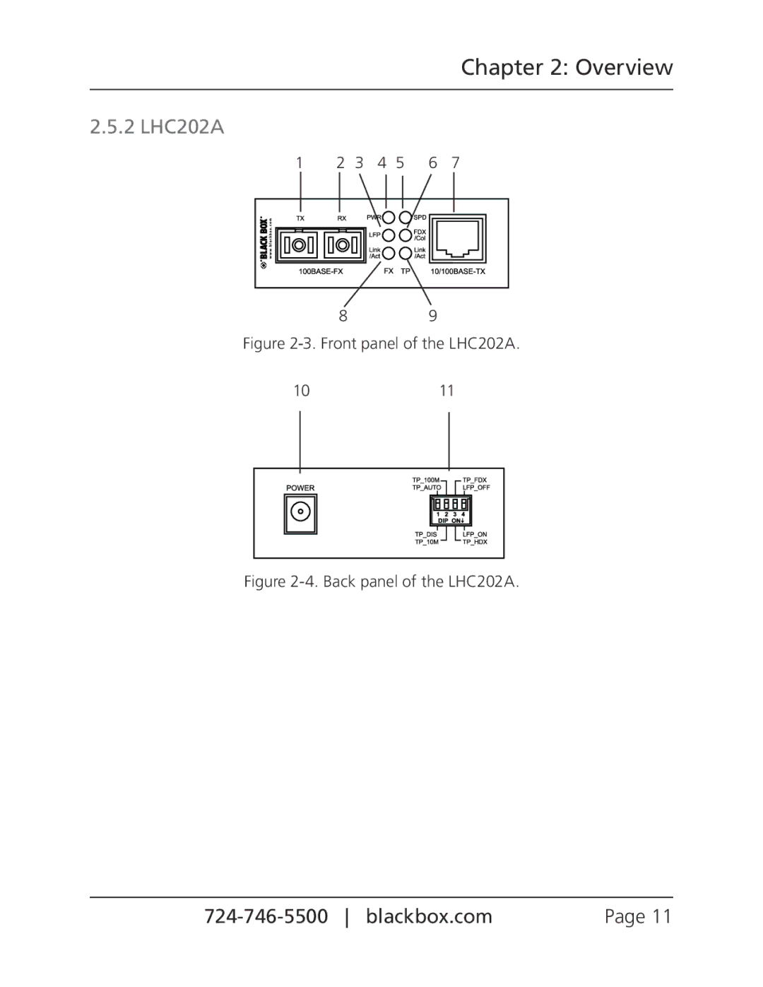 Black Box Pure Networking Fast Ethernet Media Converters, LHC201A manual 2 LHC202A, Front panel of the LHC202A 1011 