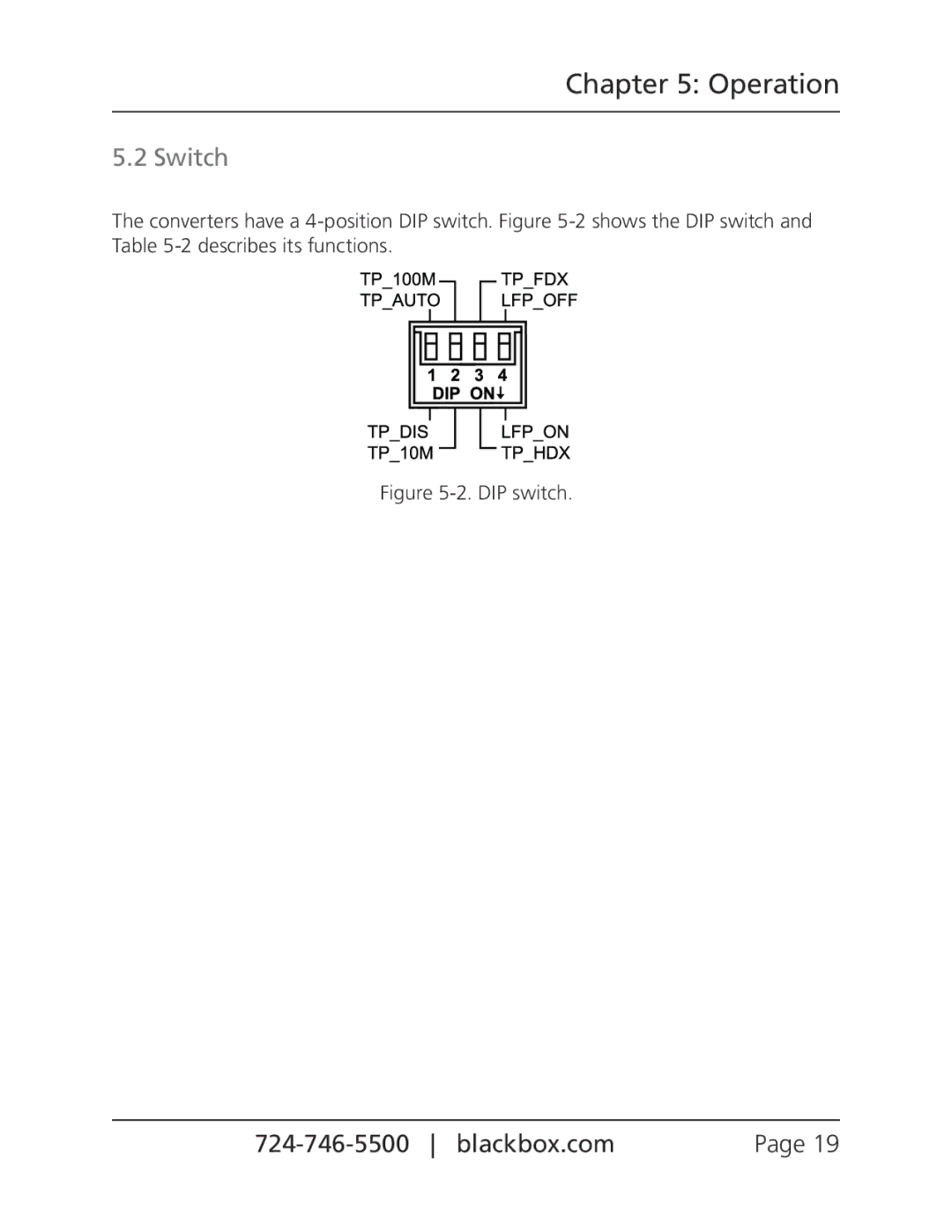 Black Box LHC202A, LHC201A, Pure Networking Fast Ethernet Media Converters manual Switch, DIP switch 