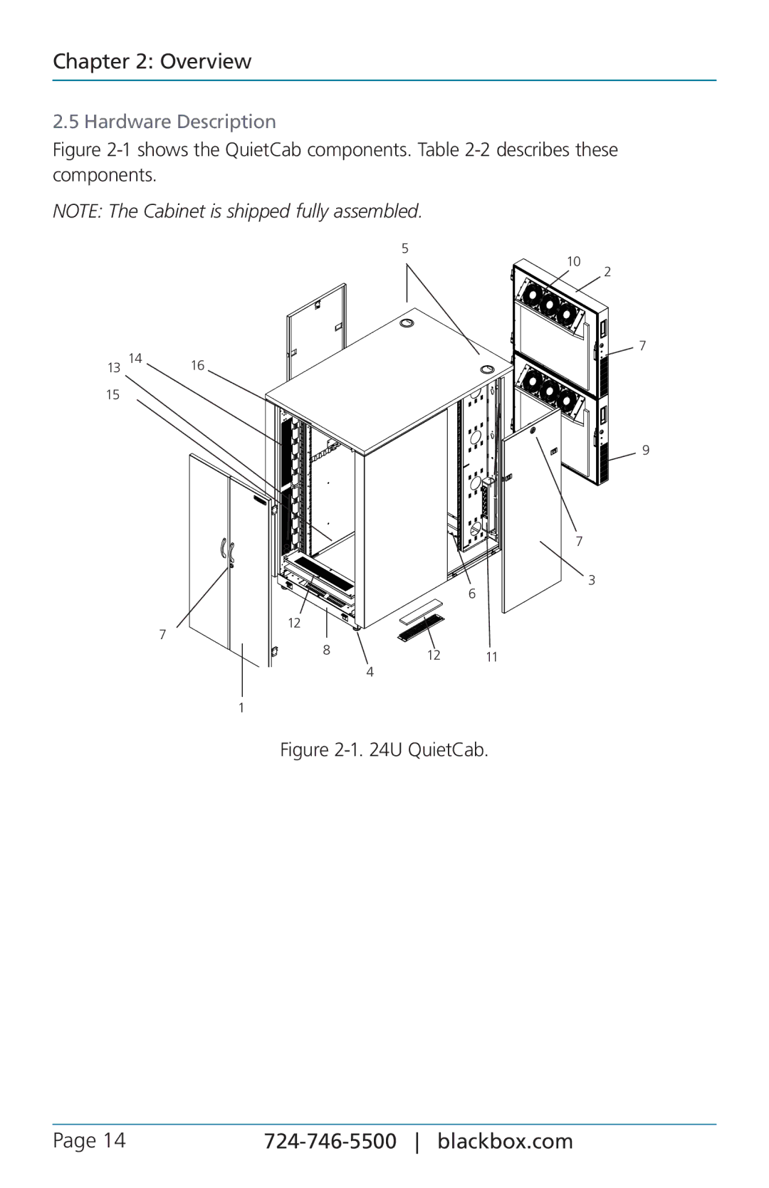 Black Box 12U user manual Hardware Description, Shows the QuietCab components. -2 describes these components 