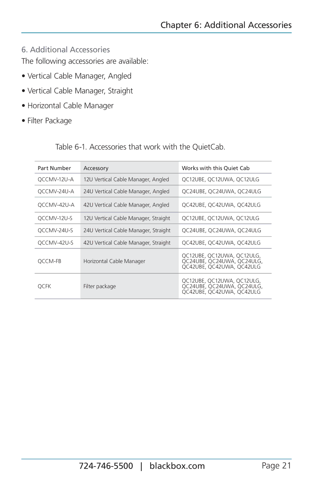 Black Box 12U, QuietCab user manual Additional Accessories 